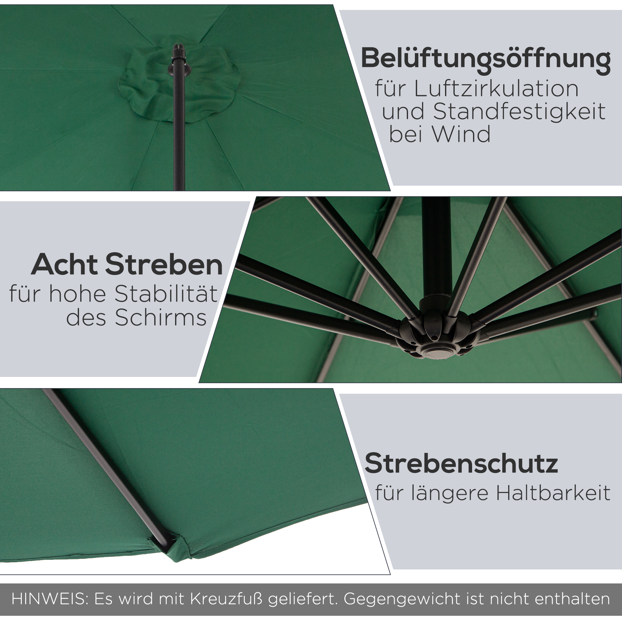 Nahaufnahme von Details eines grünen Sonnenschirms. Zeigt Belüftungsöffnung, 8 Streben und Strebenschutz. Text auf Deutsch.