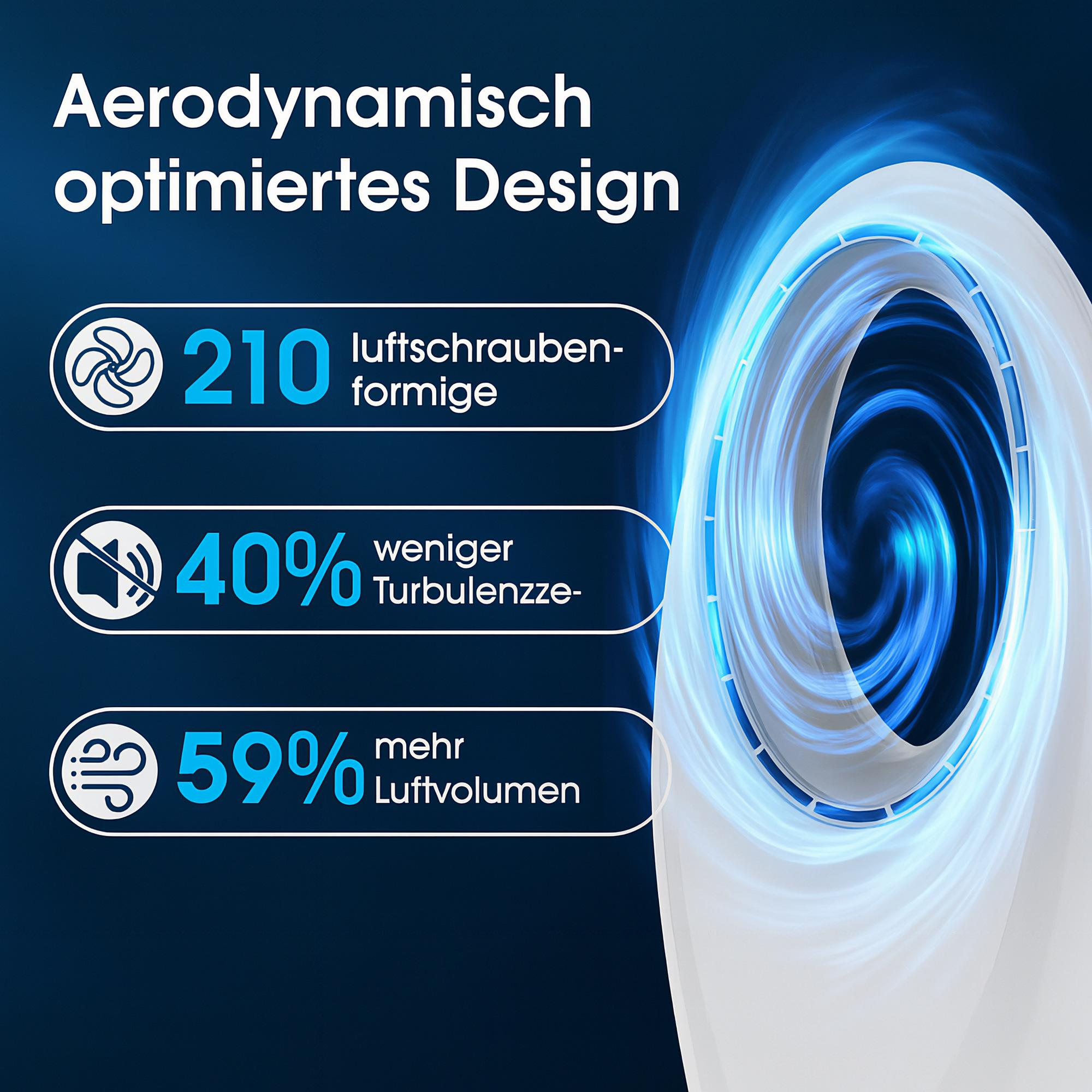 Ein Luftreiniger mit blauem Wirbeldesign. Das Gerät hat einen spiralförmigen Blaulichteffekt. Der Text zeigt Daten.