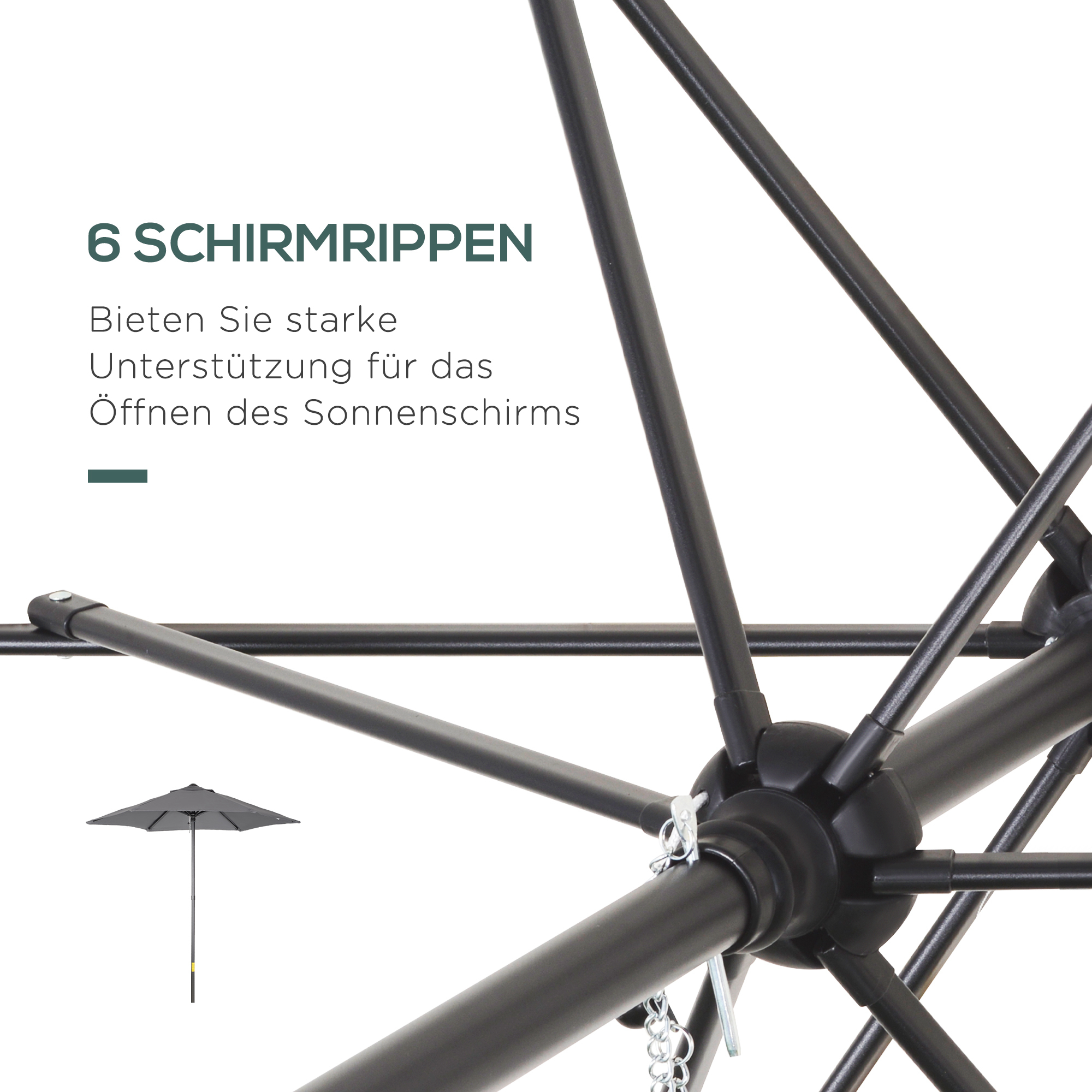 Detail des Schirmgestells mit Rippen und einer kleinen Schirmillustration.