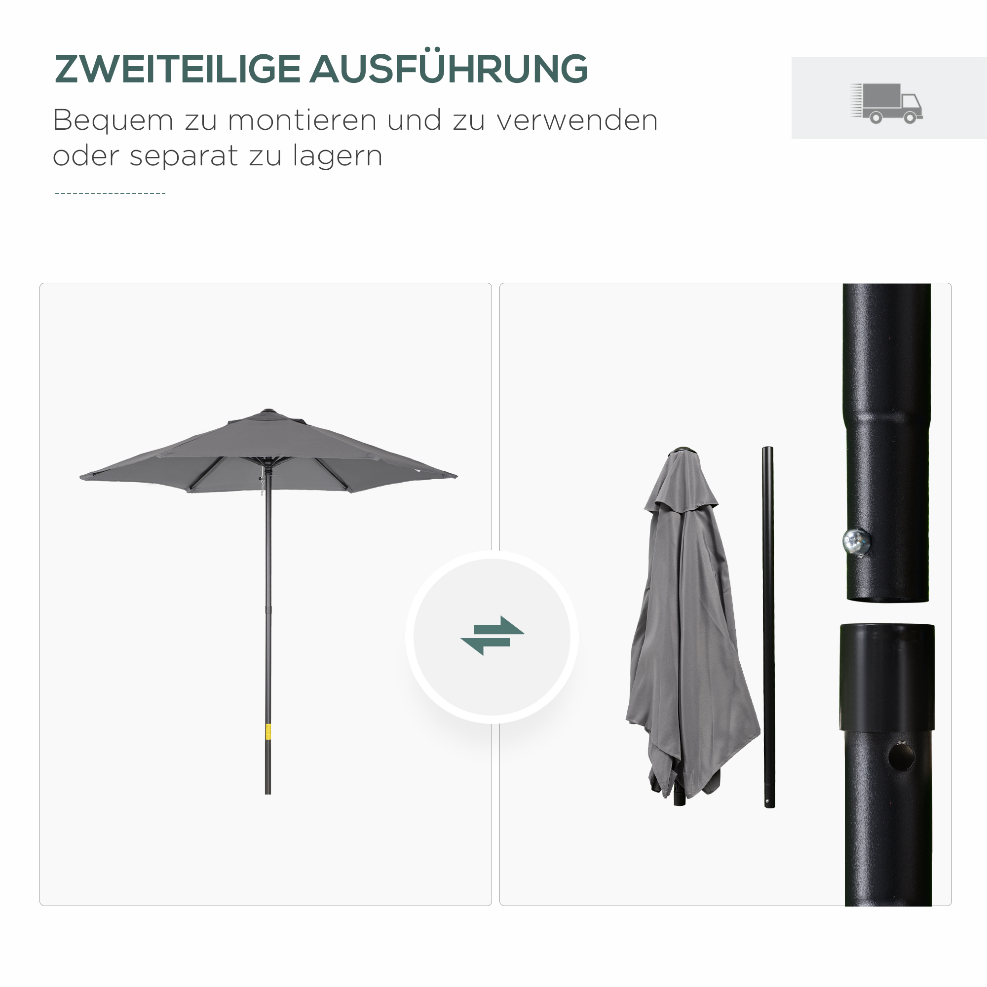 Das Bild zeigt einen geöffneten grauen Schirm, abgetrennte Komponenten und Details des Schirmstiels.