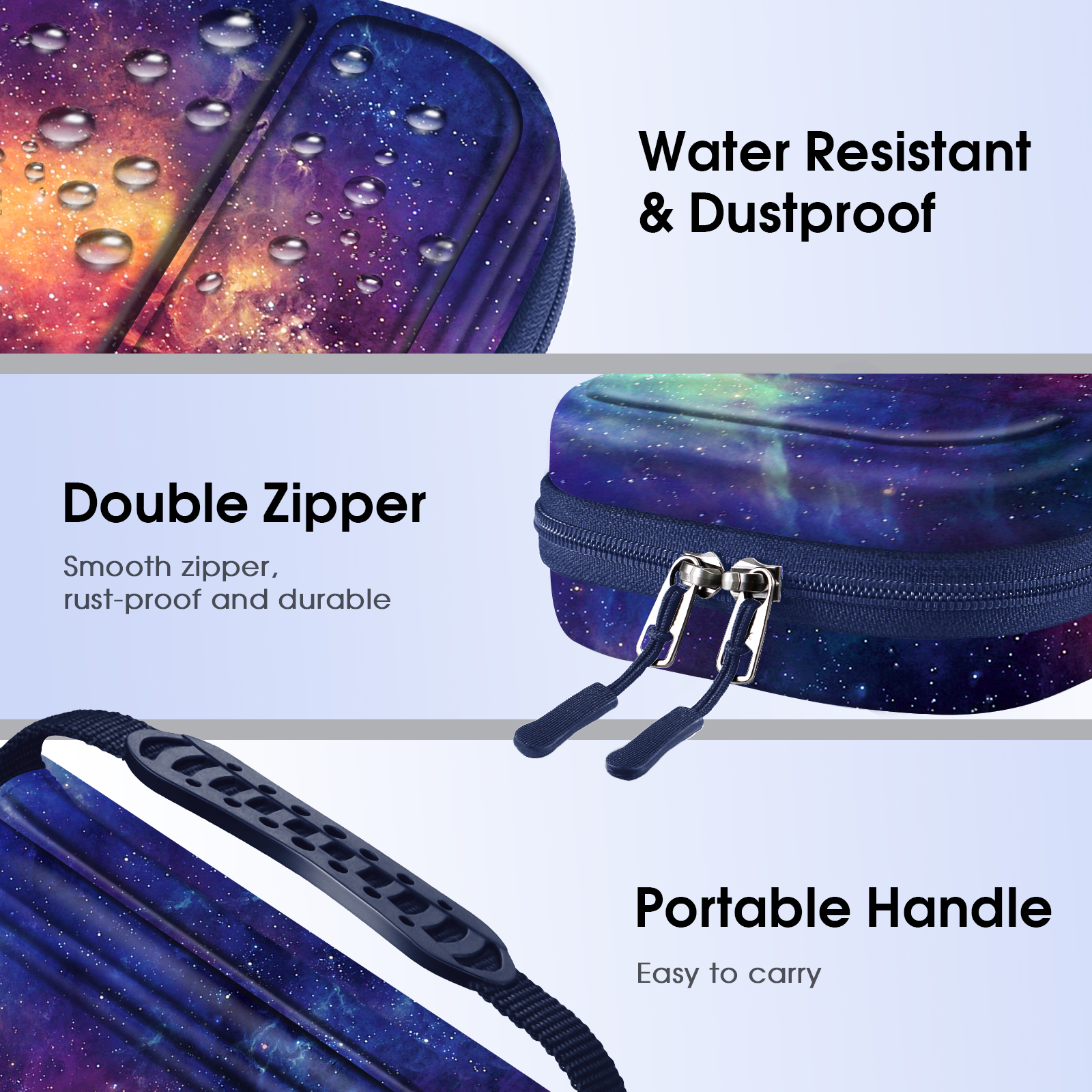 Nahaufnahme einer Hülle mit Galaxiemuster, Reißverschlüssen und Griff, mit Text über Wasserbeständigkeit und Doppelreißverschluss.