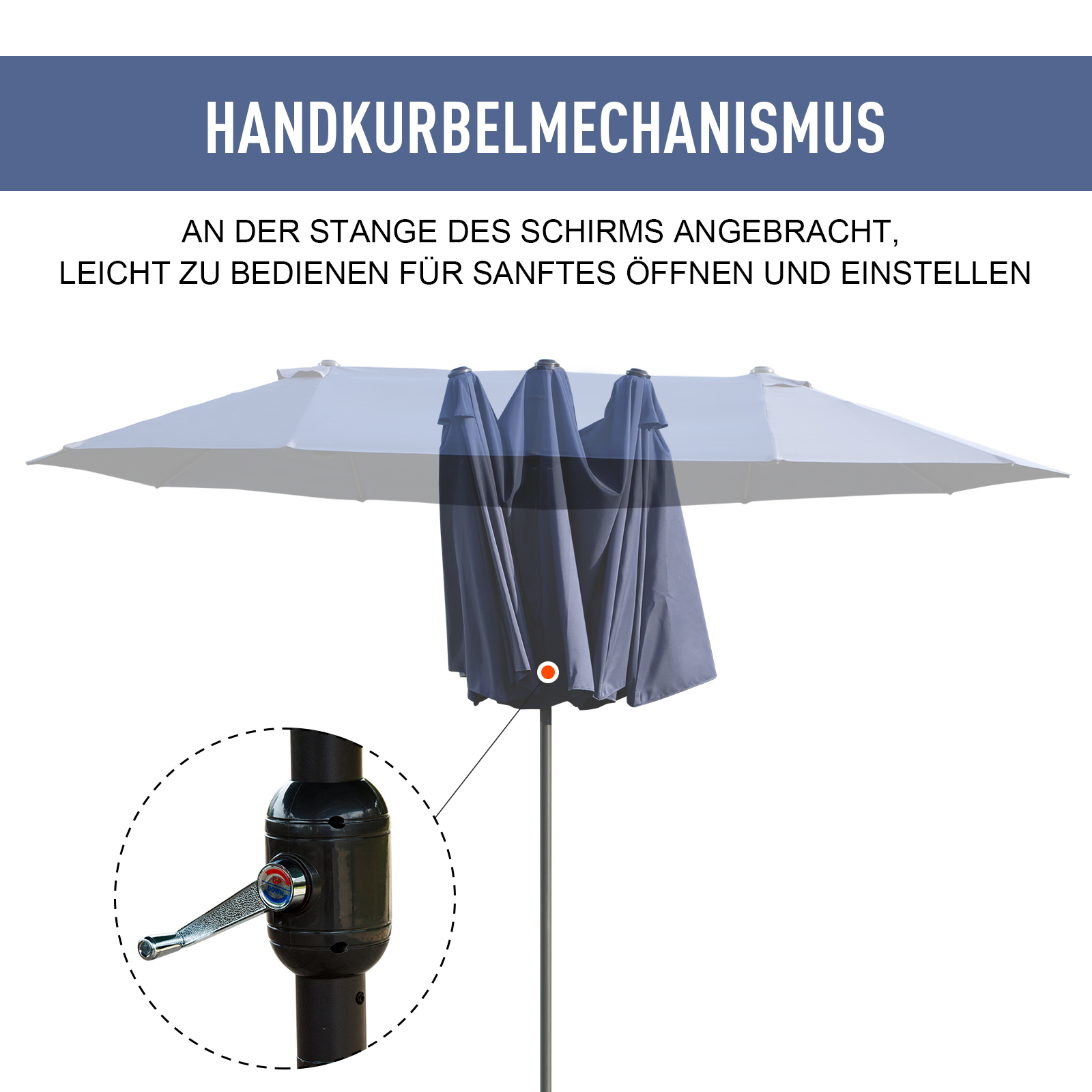 Ein offener Schirm mit Kurbelmechanismus. Text auf Deutsch beschreibt die Griffbedienung zum Öffnen und Einstellen.