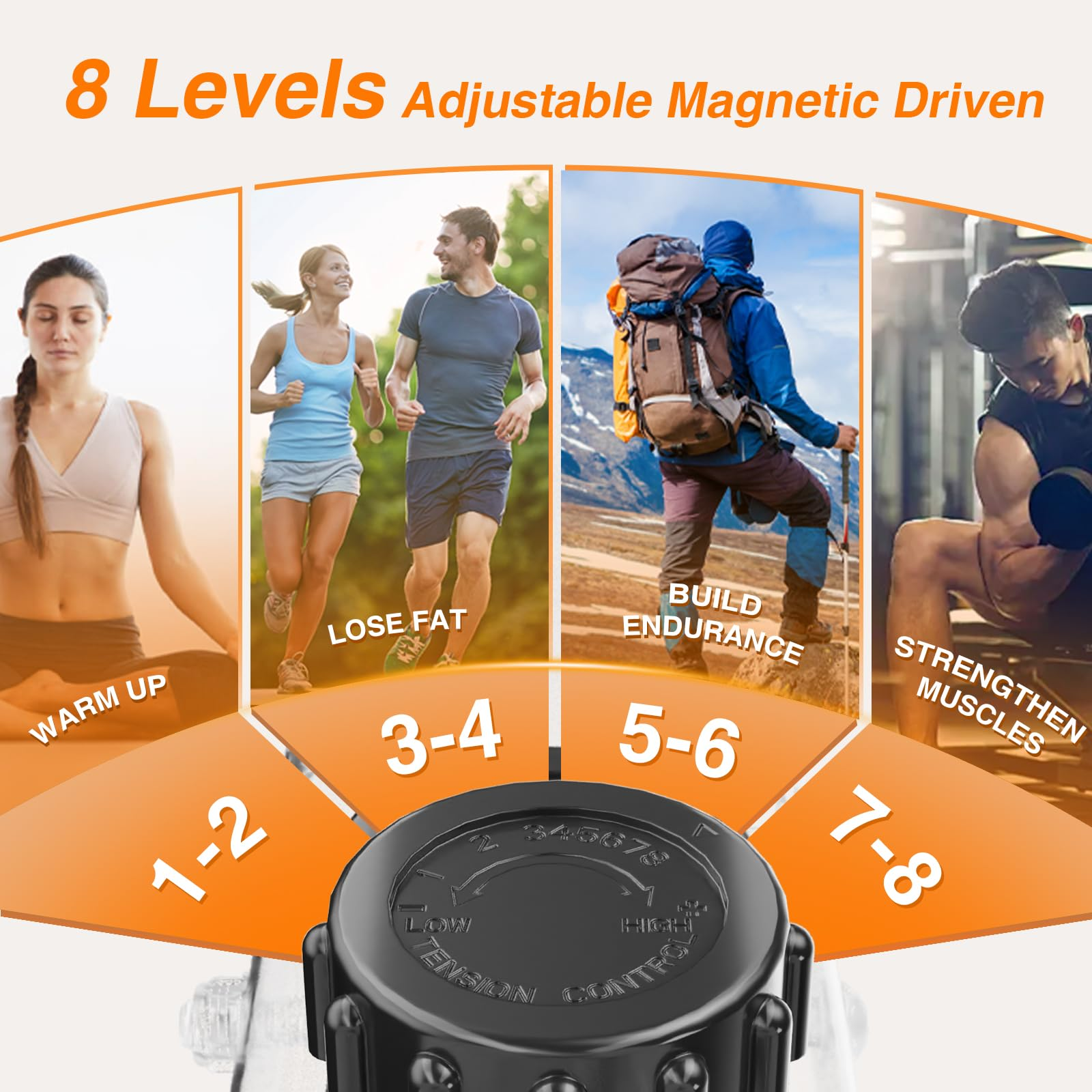 Pokrętło regulacji oporu roweru stacjonarnego z obrazami pokazującymi poziomy intensywności.