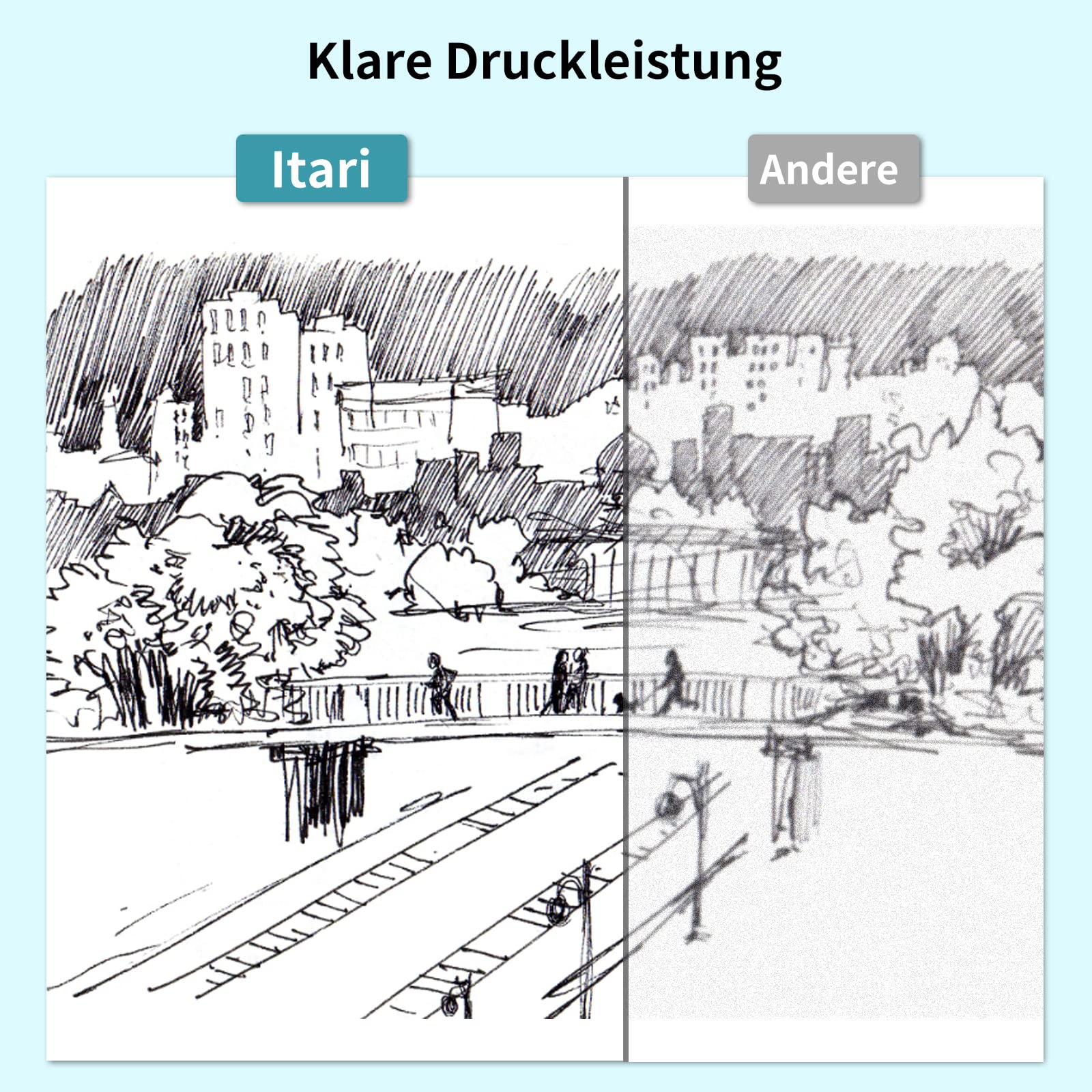 Vergleich der Druckqualität, wobei die bessere Ausgabe auf der 'Itari'-Seite zu sehen ist.