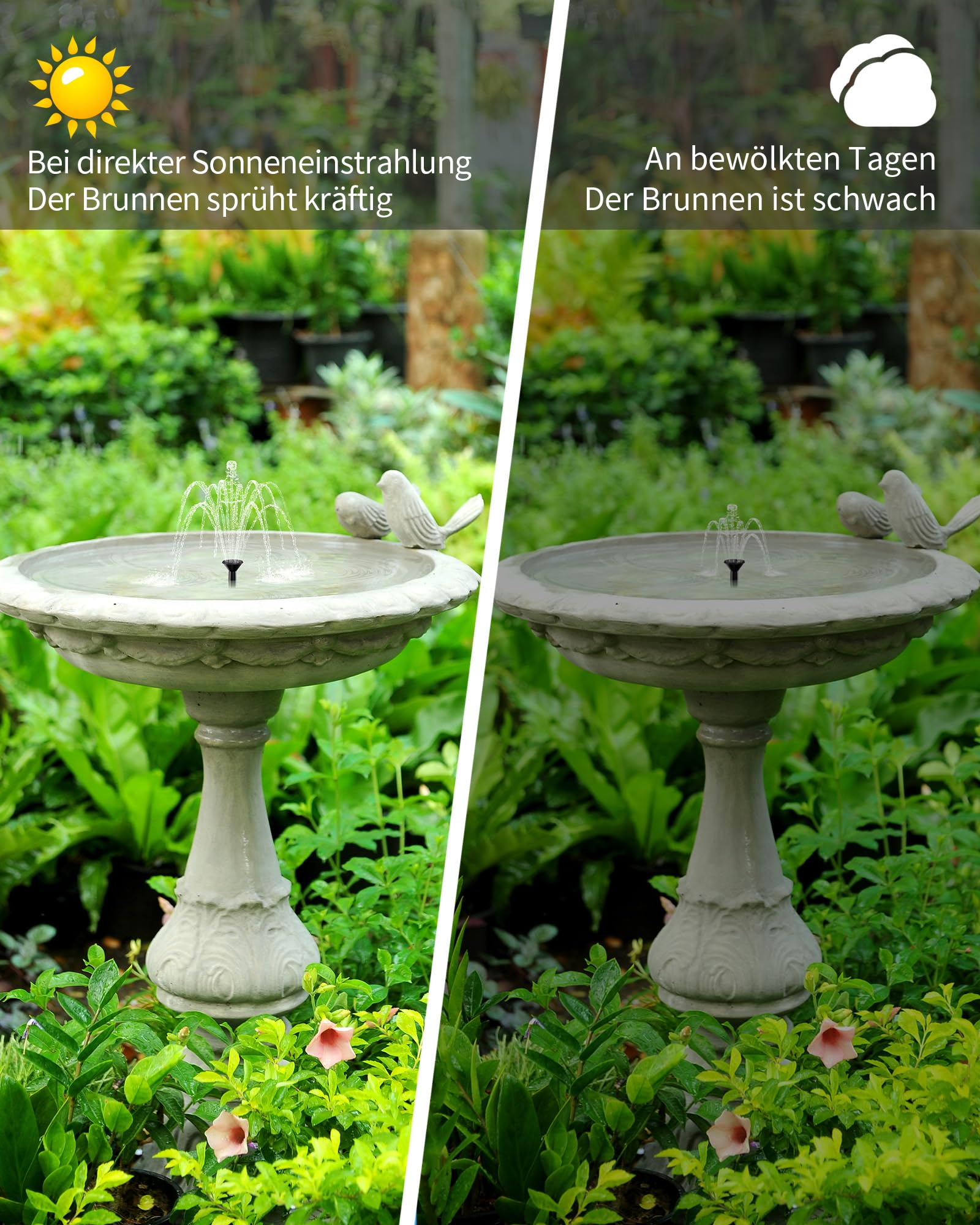 Ein Brunnen mit zwei Vogelstatuen. Links starker Wasserfluss bei Sonnenlicht; rechts schwacher Fluss bei bewölktem Wetter.