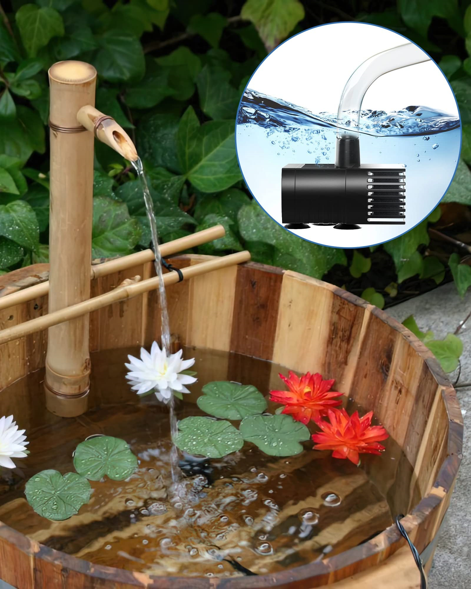 Ein Bambusbrunnen in einer Holzwannen mit Seerosen und einem kleinen inset Bild einer Pumpe.