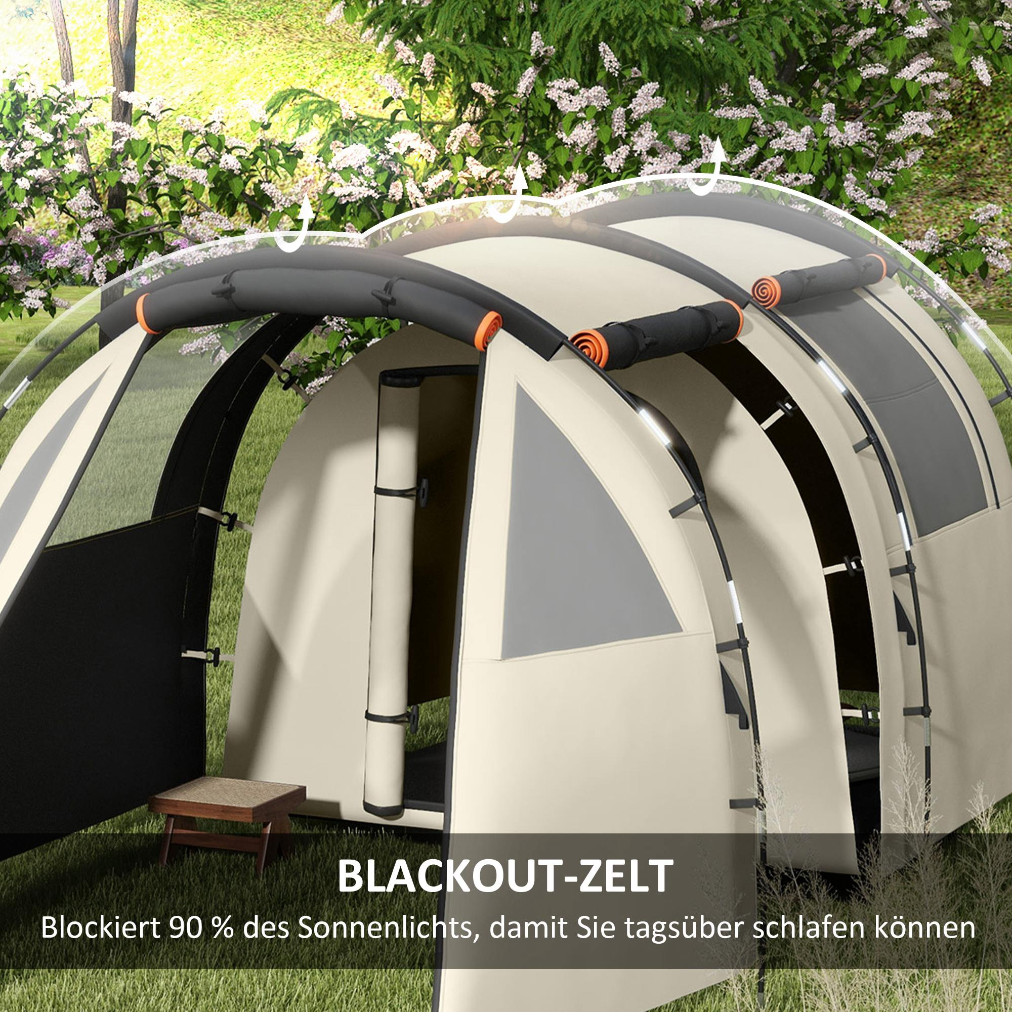 Nahaufnahme eines Campingzeltes mit Text, der lautet: 
