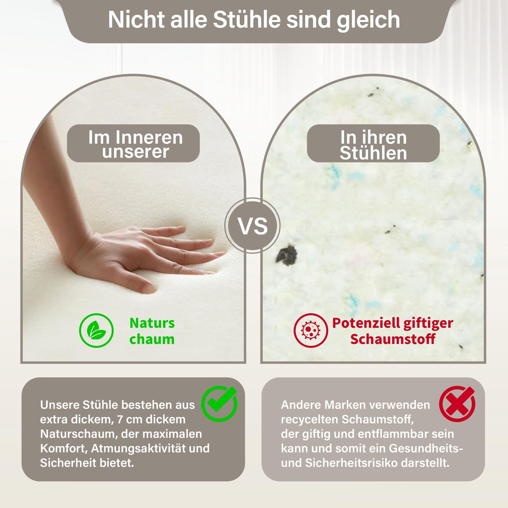 Vergleich: Naturschaum vs. recycelter Schaum in Stühlen. Einer zeigt eine Hand, der andere ein Gesundheitsrisiko-Symbol.