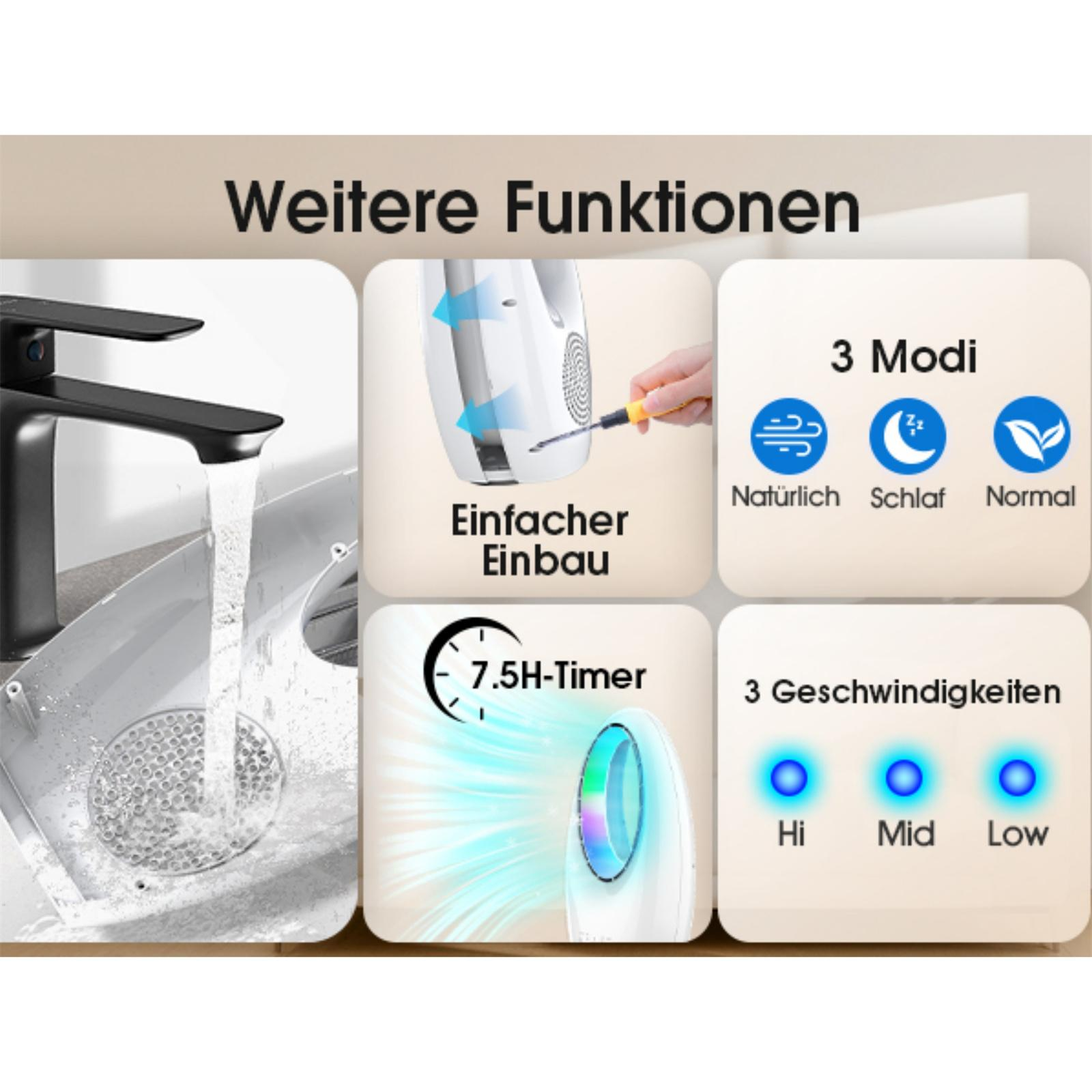 Diagramm mit einem Wasserhahn, aus dem Wasser fließt, und anderen Merkmalen eines Produkts. 3 Modi, 3 Geschwindigkeiten, einfache Installation.