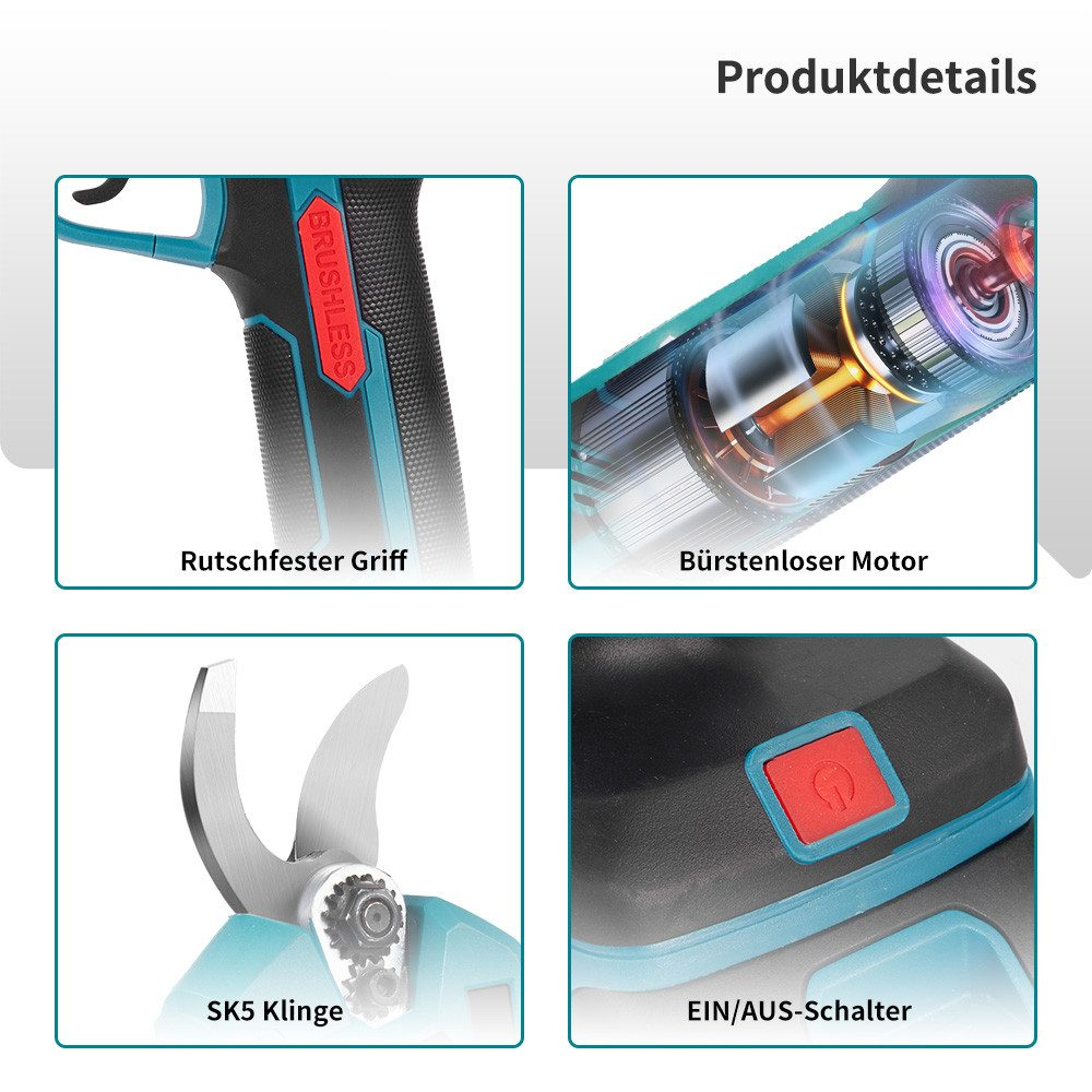 Nahaufnahme eines Werkzeugs mit Text und Bildern, die seine Teile detailliert beschreiben: Griff, bürstenloser Motor, Klinge und Ein-/Aus-Schalter.