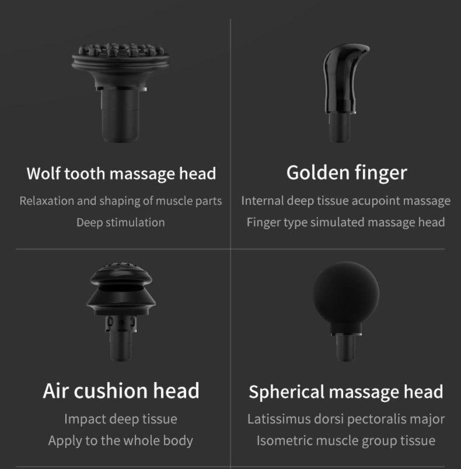 Vier Massageköpfe mit den Bezeichnungen: Wolfszahn, Goldener Finger, Luftkissen und Kugelförmiger Massagekopf.
