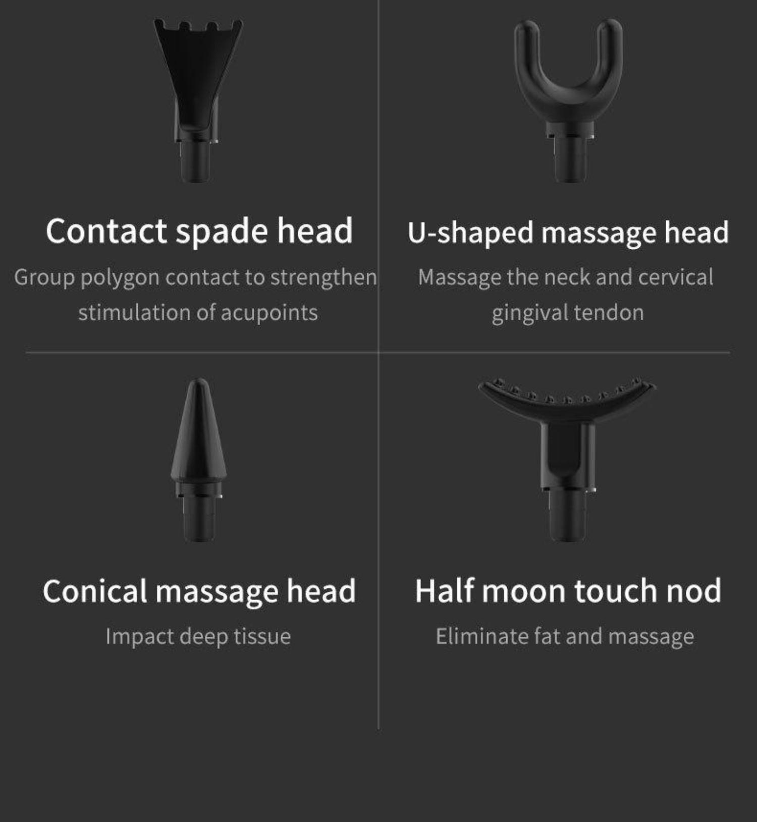 Vier Massageköpfe mit den Bezeichnungen: Kontaktschaufel, U-förmig, Konisch und Halbmond-Touch-Knoten.