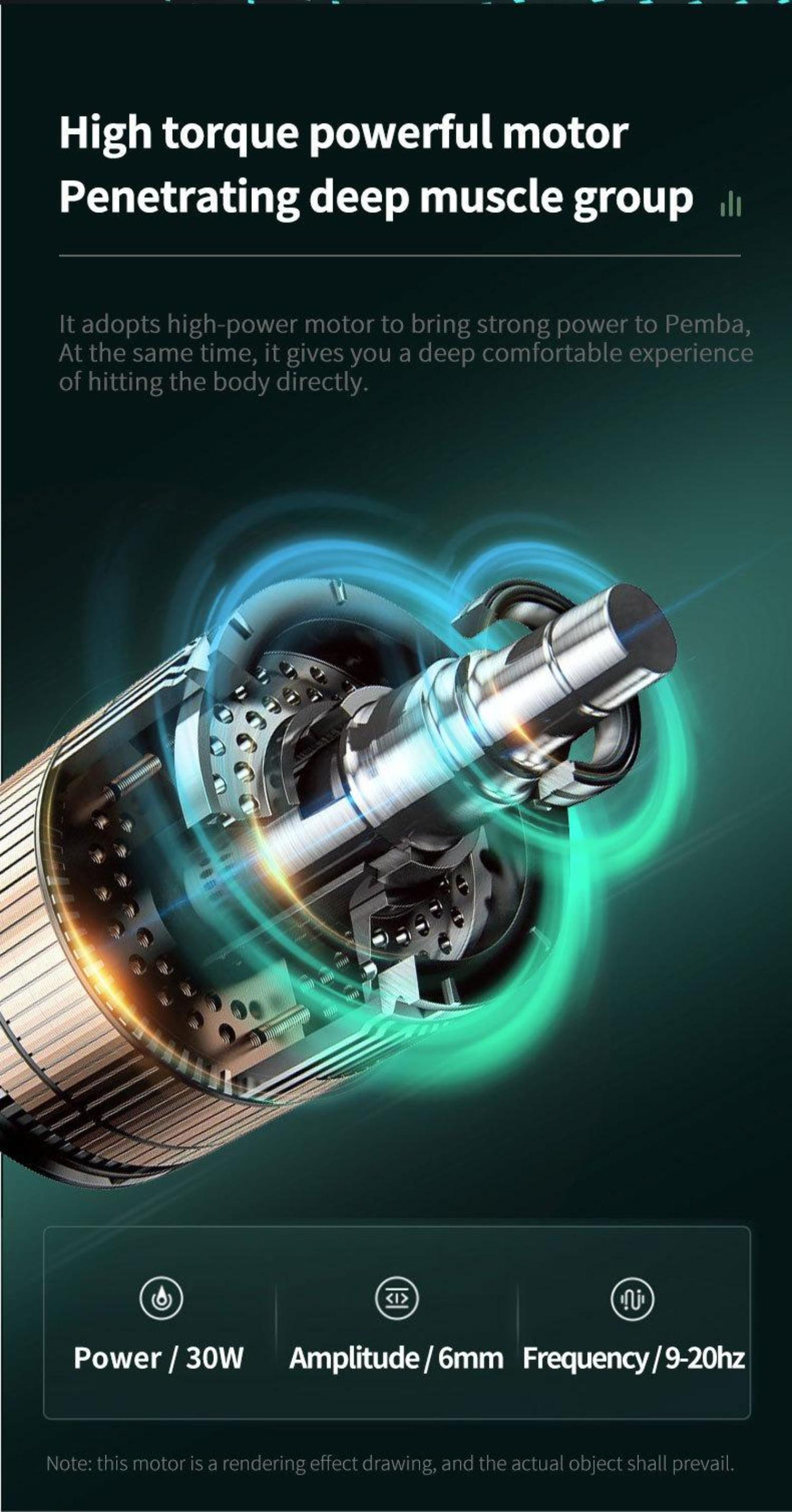 Anatomie eines Motors mit Text: Drehmomentstarker Motor, der tief in die Muskelgruppe eindringt.