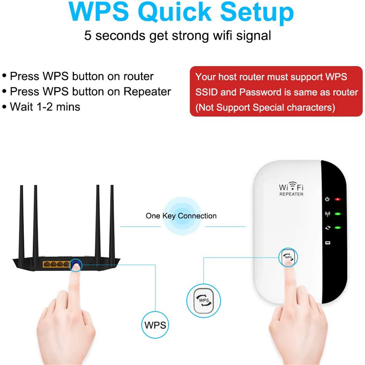 Diagramm zeigt WPS-Setup mit Router und Repeater. Hände, die WPS-Tasten drücken. Textanweisungen und Gerätediagramm.