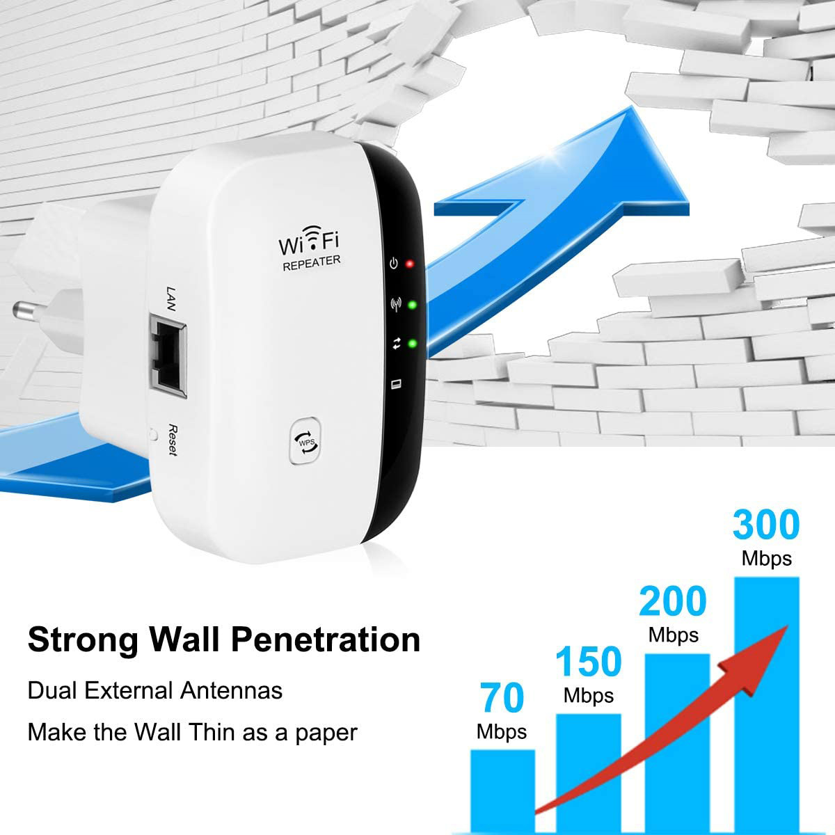 WLAN-Repeater mit blauem Pfeil und Diagramm mit steigenden MBit/s-Geschwindigkeiten.