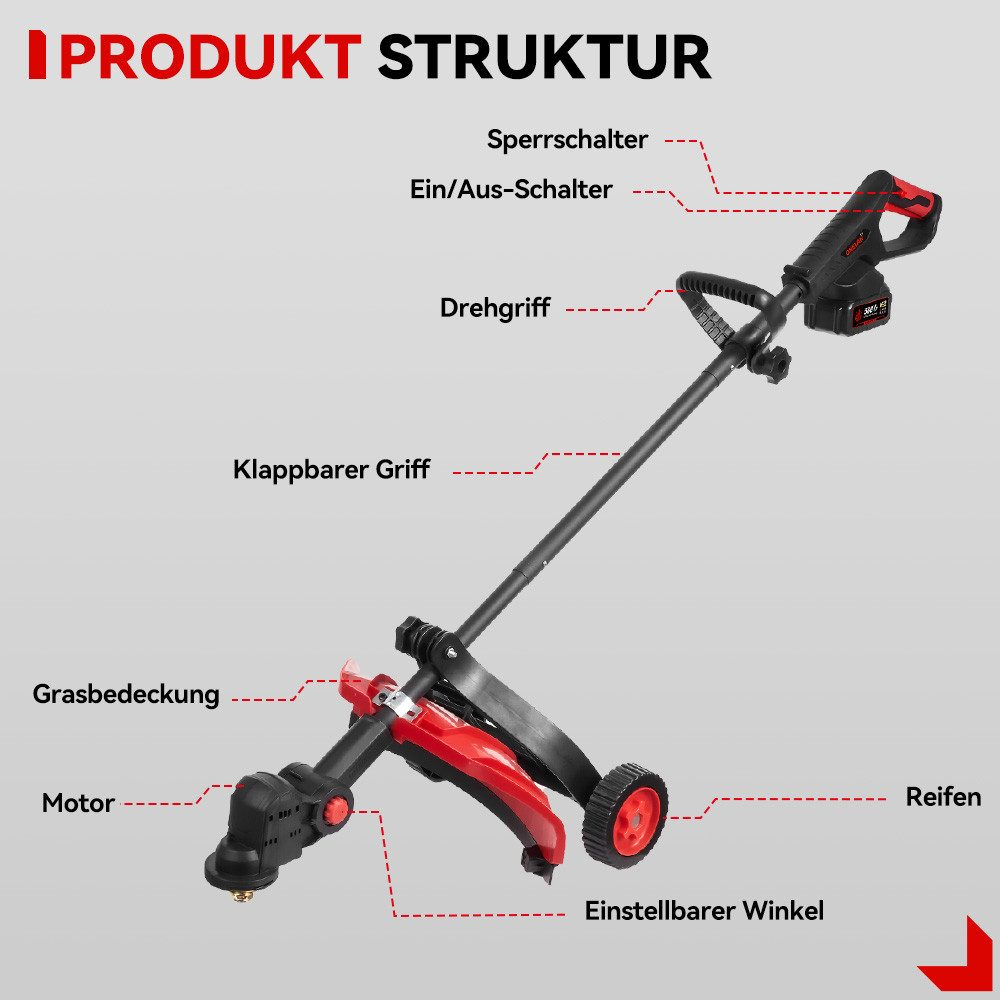 Diagramm eines Rasentrimmers, mit Teilen, die auf Deutsch beschriftet sind.