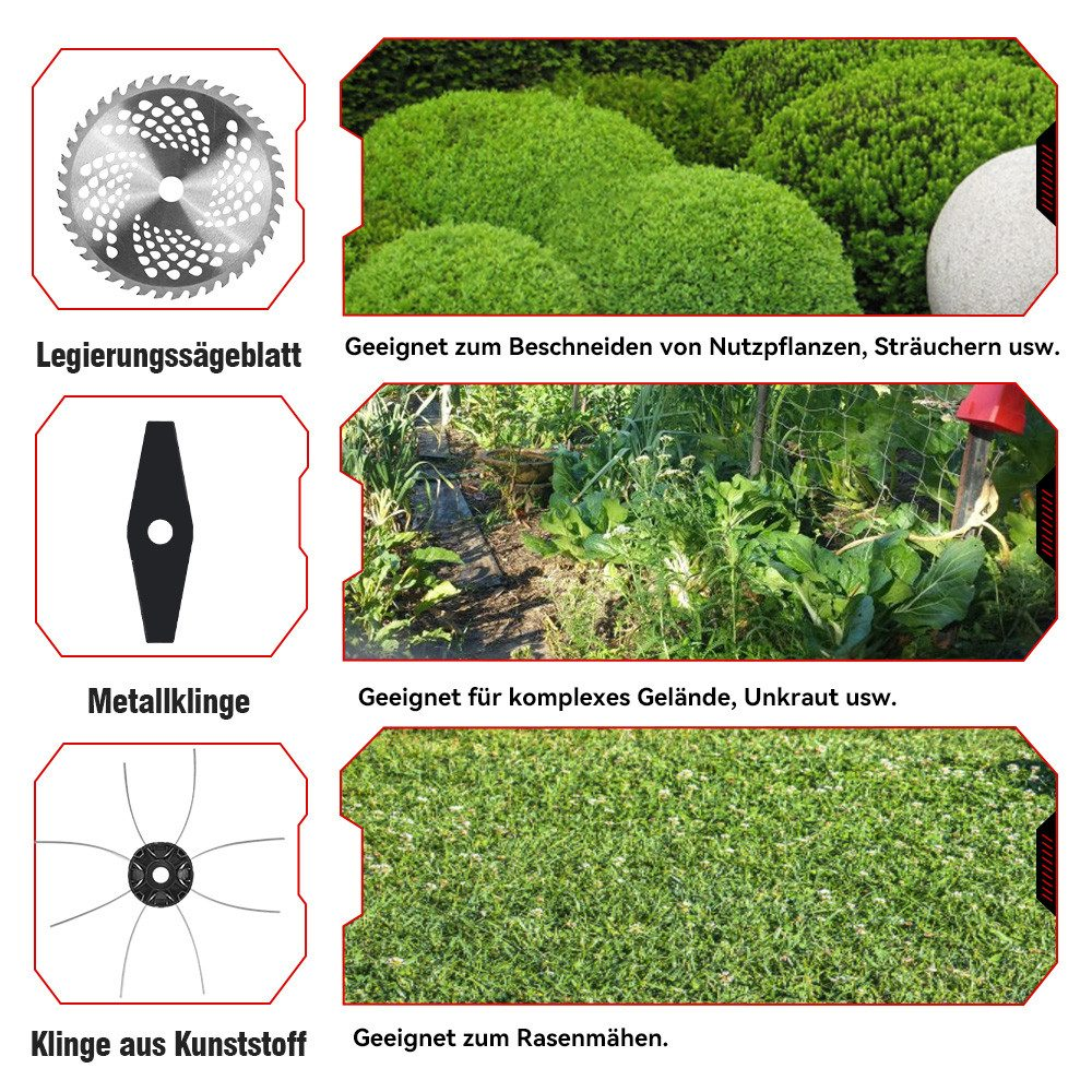 Bilder, die Klingen zum Schneiden von Vegetation zeigen: Metallklinge, Kunststoffklinge und Metallsägeblatt.