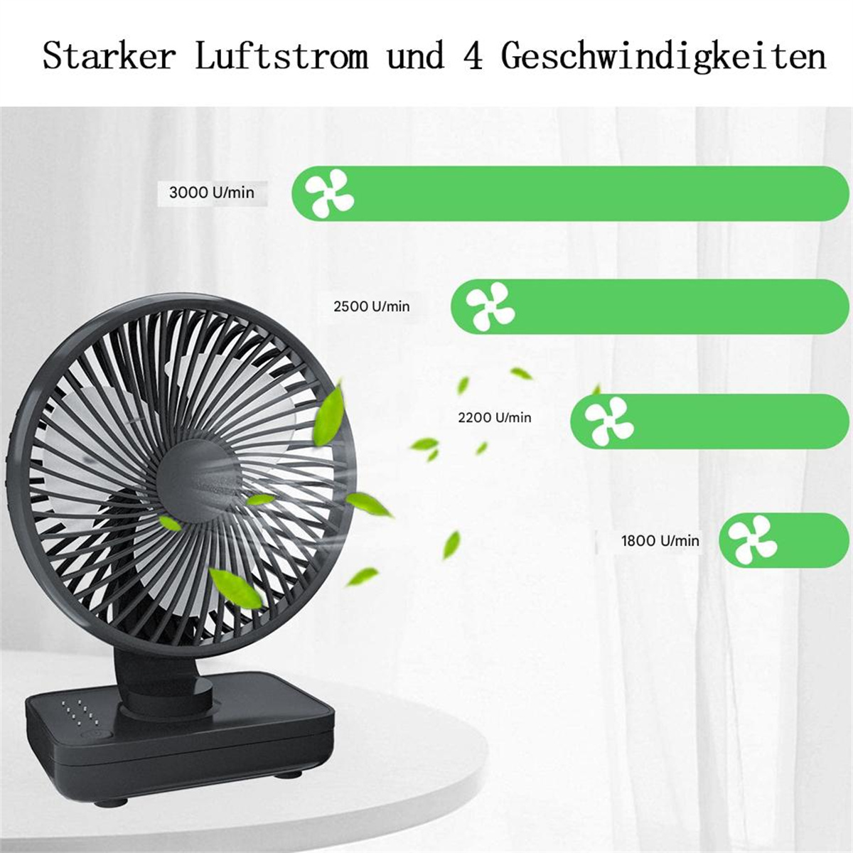 Ein schwarzer Ventilator mit Geschwindigkeitsanzeigen. Grüne Balken zeigen die Luftstrompegel von 1800 U/min bis 3000 U/min.