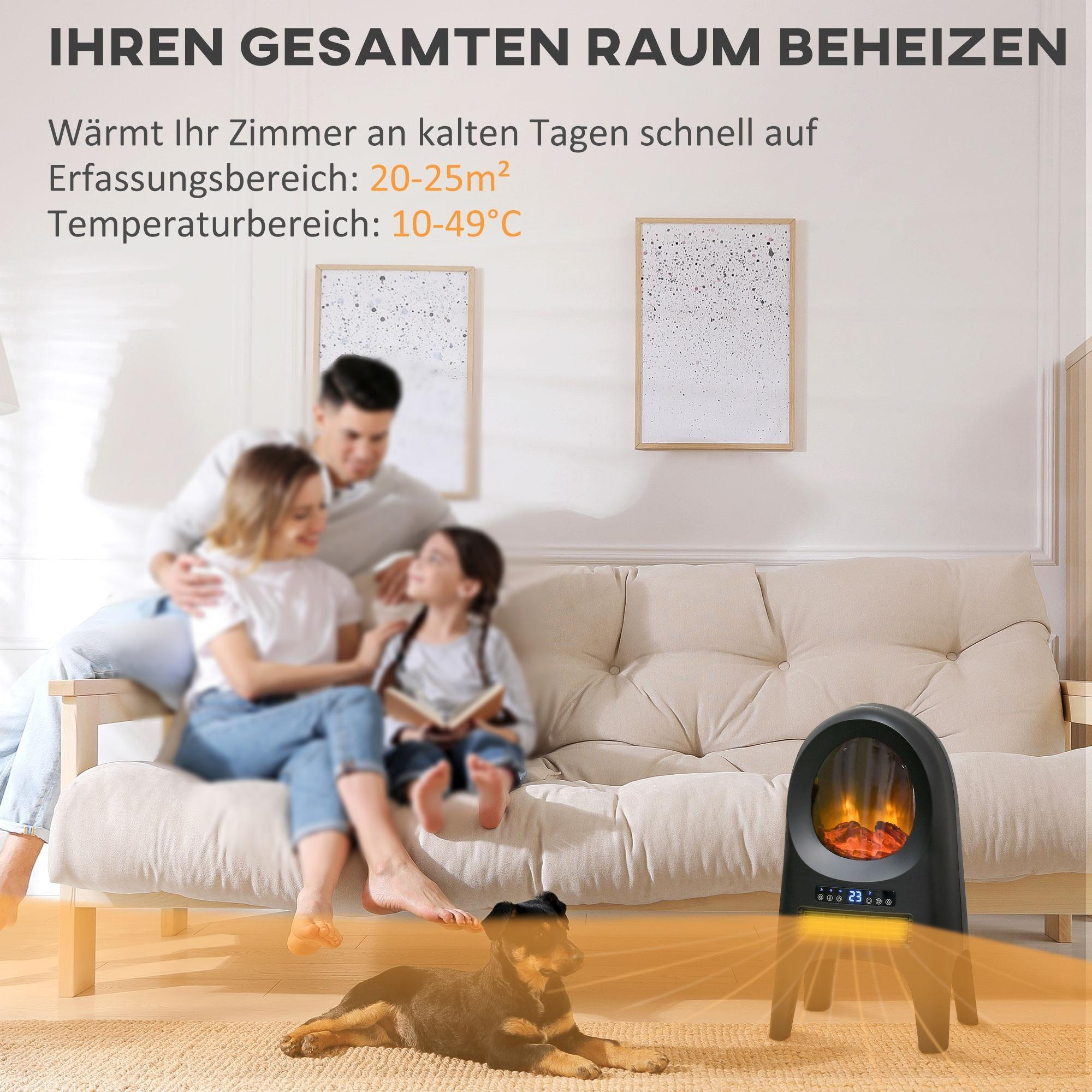 Familie vor einer Heizung. Ein Hund liegt auf dem Boden. Text wirbt für die Beheizung des gesamten Raumes.