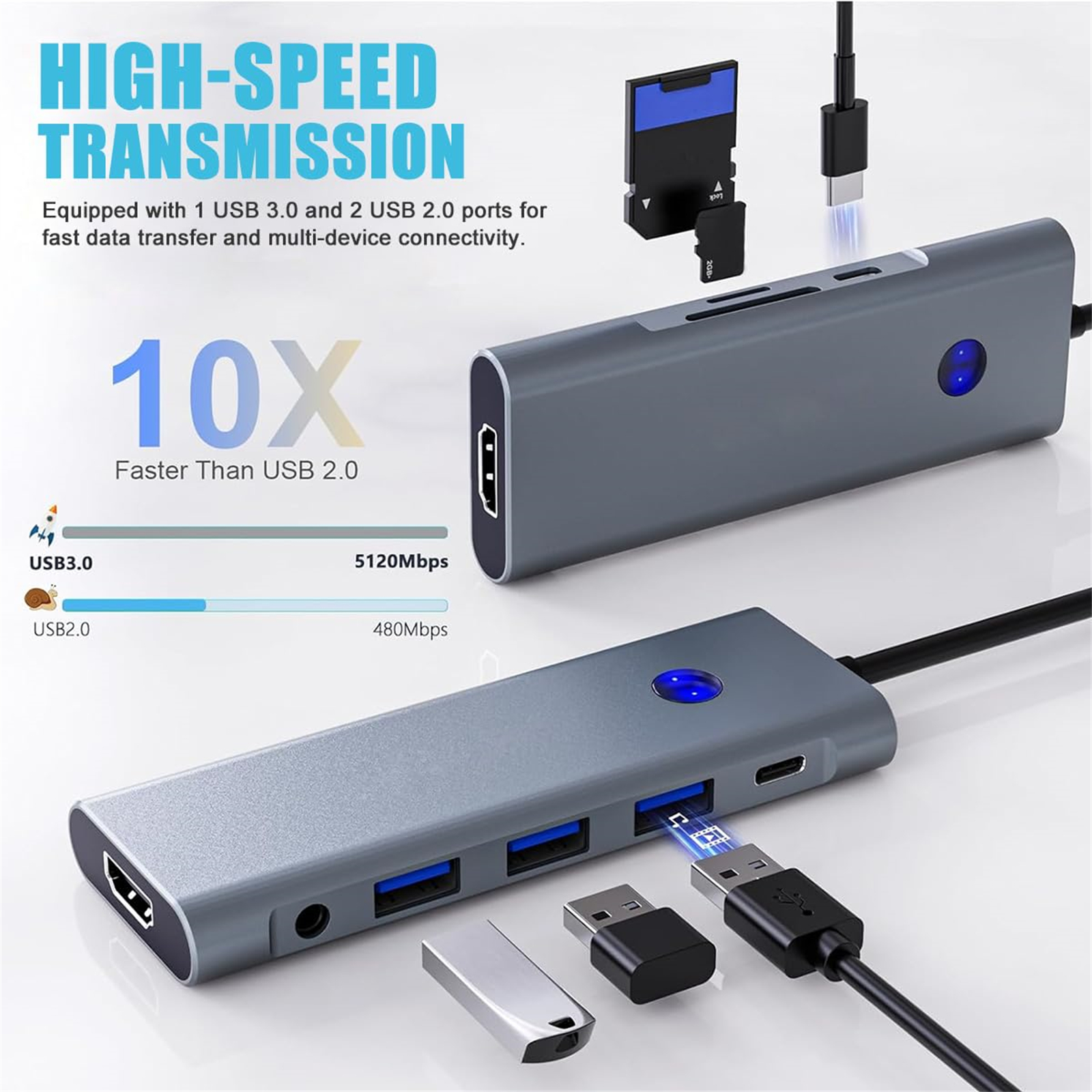 Zwei silberne USB-Hubs mit mehreren Anschlüssen, verbunden mit einem USB-Kabel. SD- und USB-Flash-Laufwerke sind ebenfalls abgebildet.