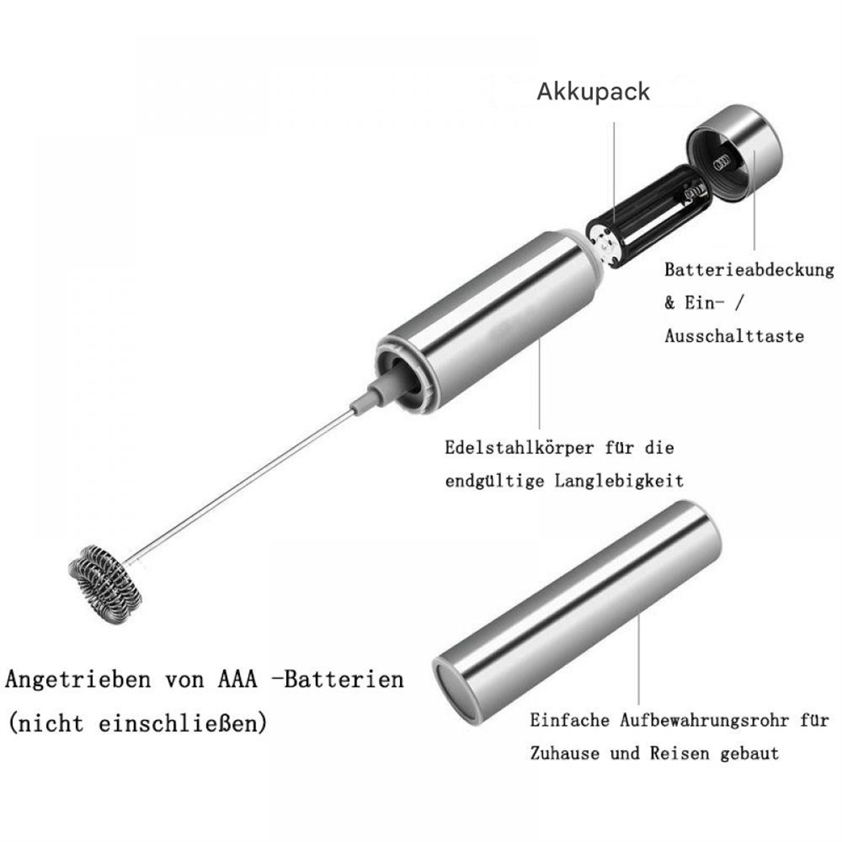 Diagramm eines batteriebetriebenen Milchaufschäumers mit beschrifteten Teilen.