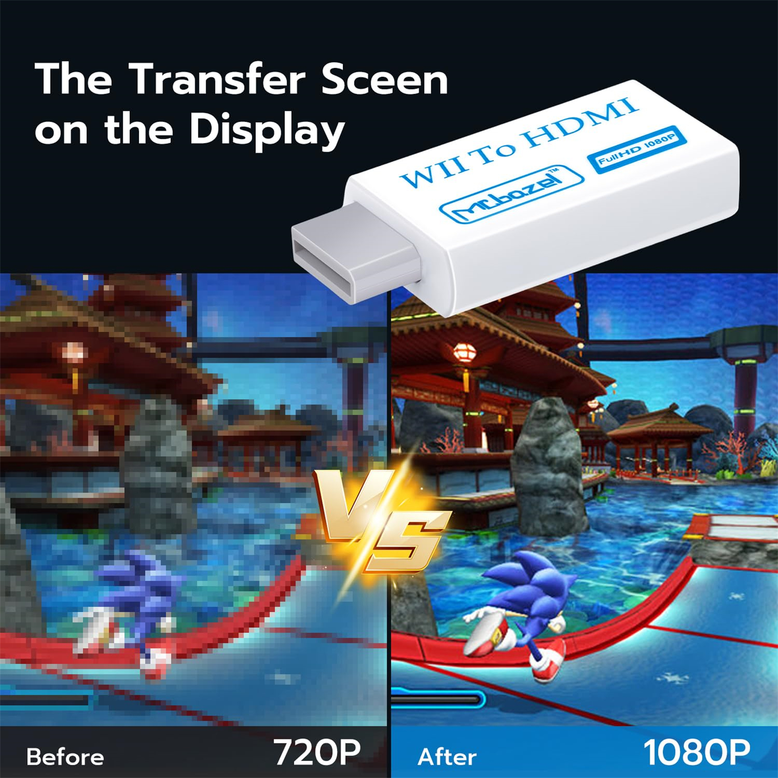 Bild zeigt einen Wii-zu-HDMI-Adapter. Vorher: verschwommener Sonic. Nachher: klarer Sonic. Der Hintergrund ist eine Spielszene.