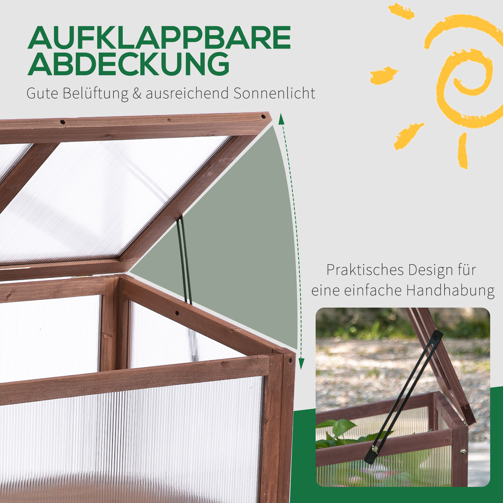 Gewächshaus mit transparenten Paneelen. Text: Aufklappbare Abdeckung. Gelbe Sonne rechts.