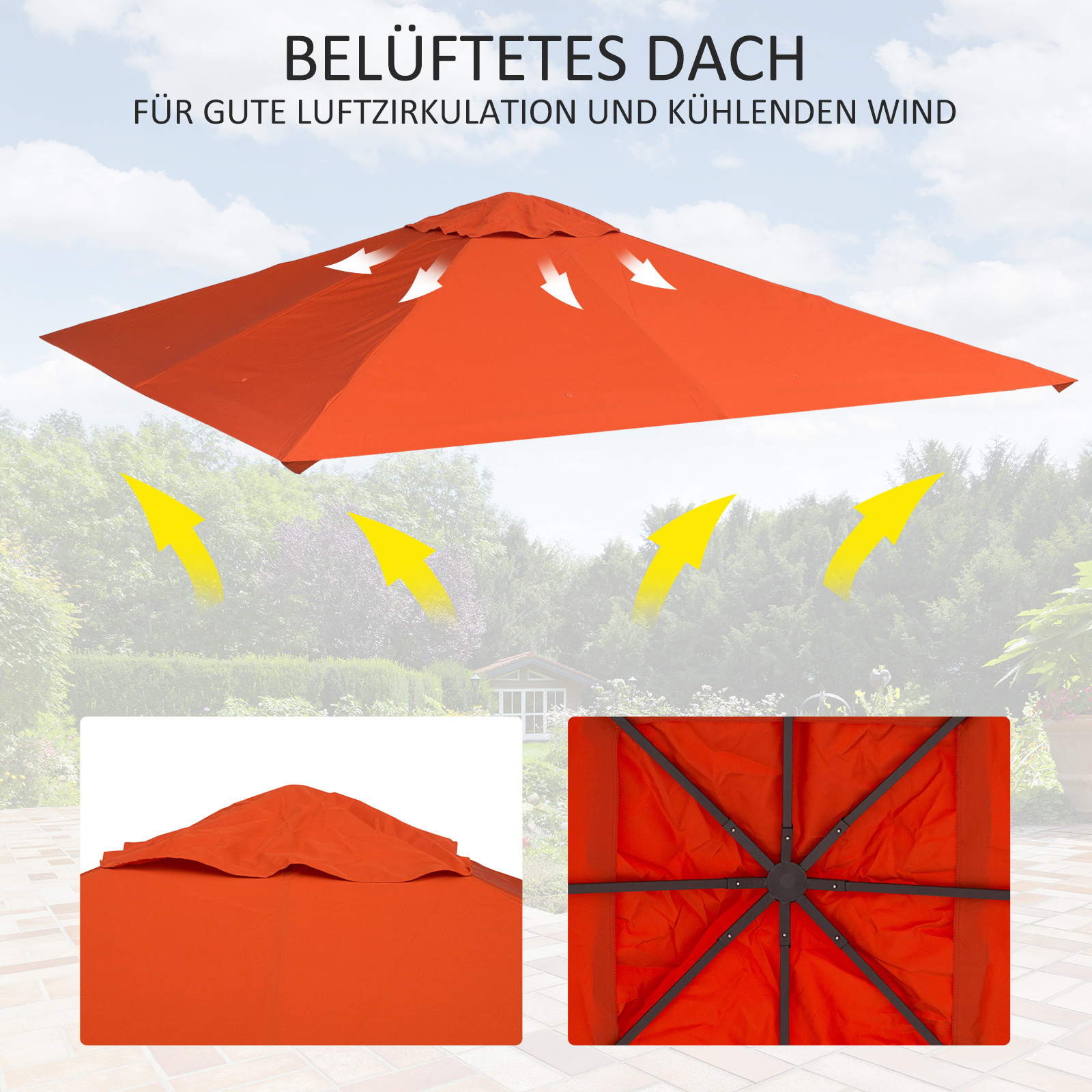 Oranger Sonnenschirm mit weißen Pfeilen. Text auf Deutsch. Detaillierte Ansichten von oben und unten.