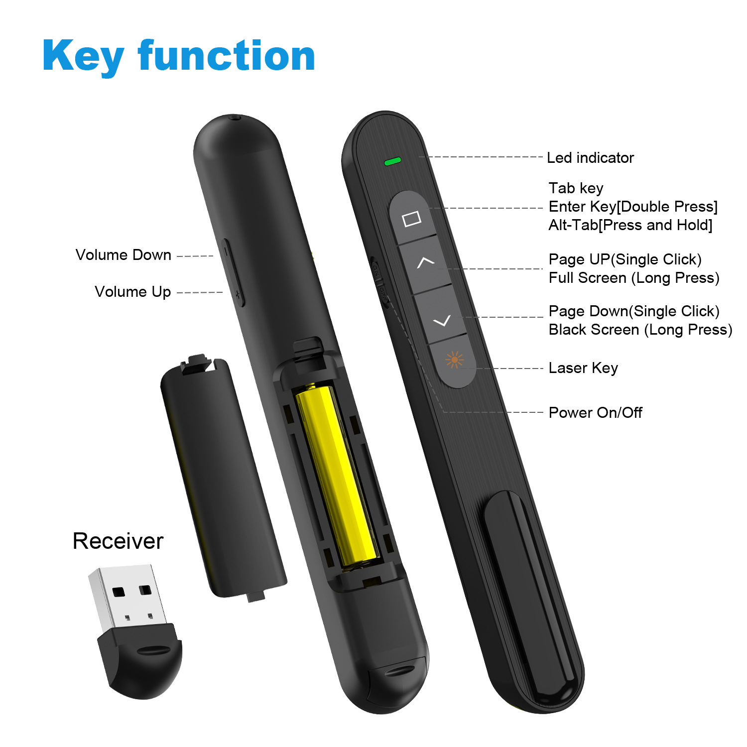 Eine schwarze Präsentationsfernbedienung mit Laserpointer, Empfänger und Batterie.