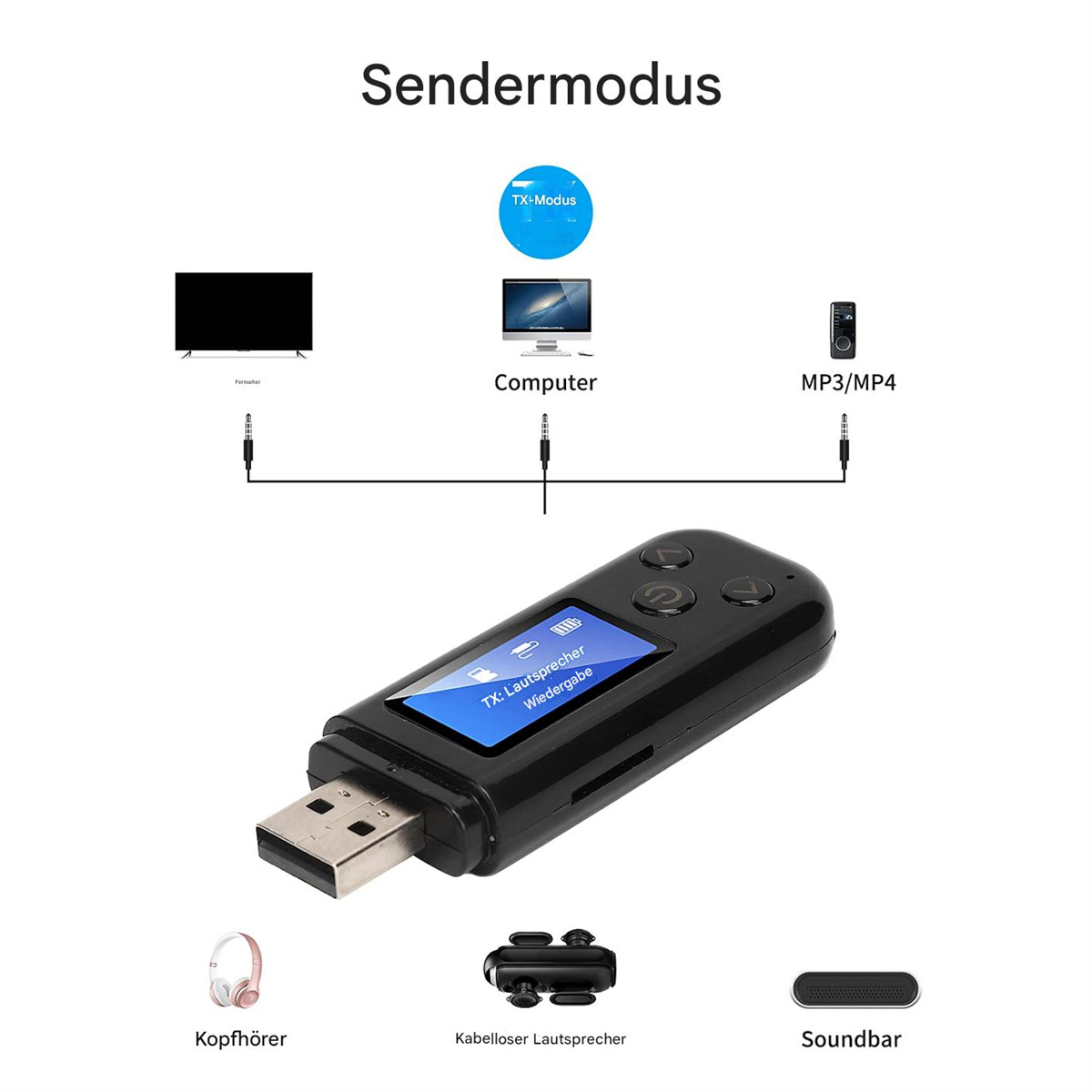 Schwarzer Bluetooth-Sender mit USB, Kopfhörer- und Lautsprechersymbolen auf weißem Grund.