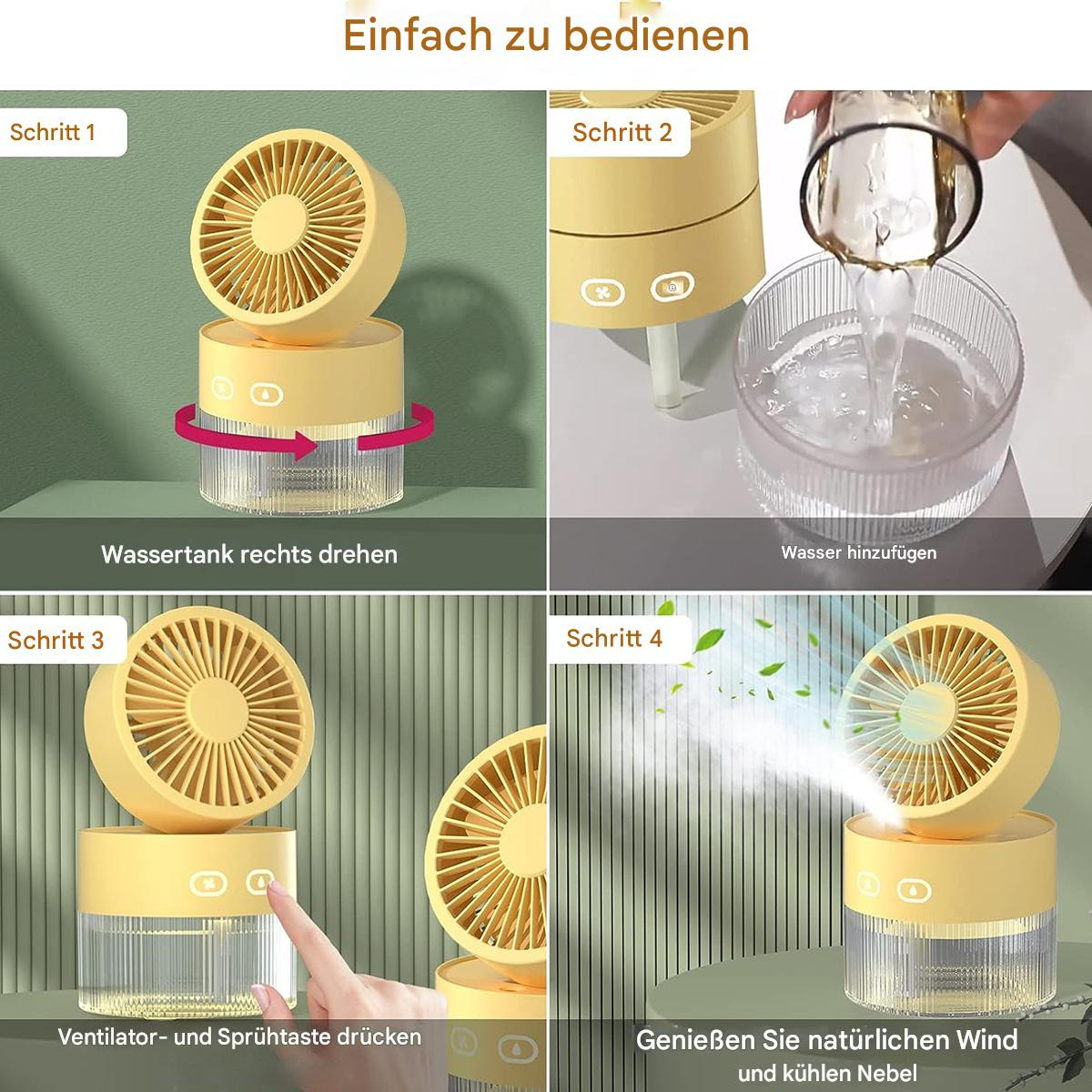 Vier Bilder zeigen Schritte zur Verwendung eines gelben, fächerförmigen Kühlgeräts mit Wasser.