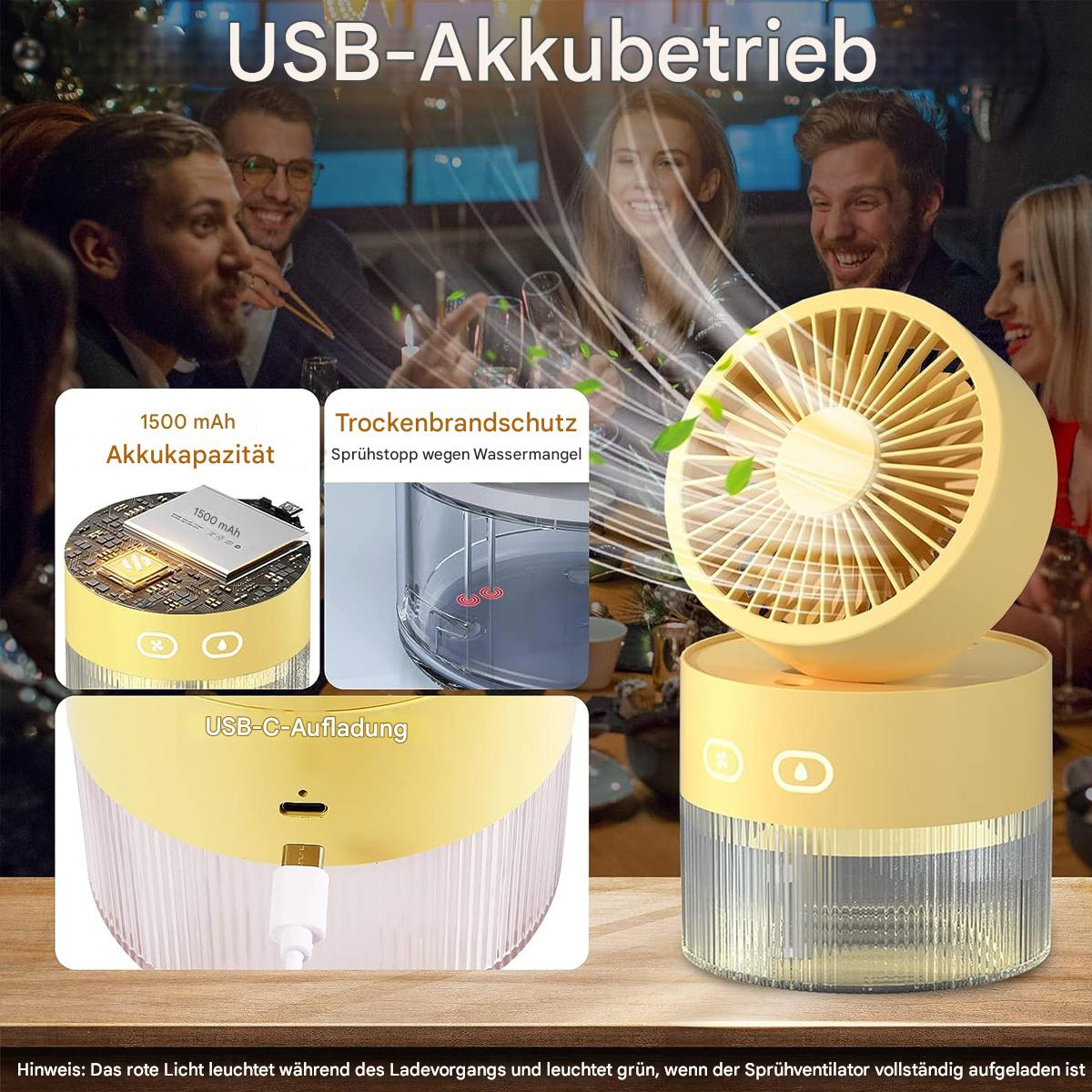 Ein Ventilator wird mit mehreren Bildern gezeigt, darunter der USB-Anschluss des Ventilators, ein Wassertank und eine Gruppe von Personen.
