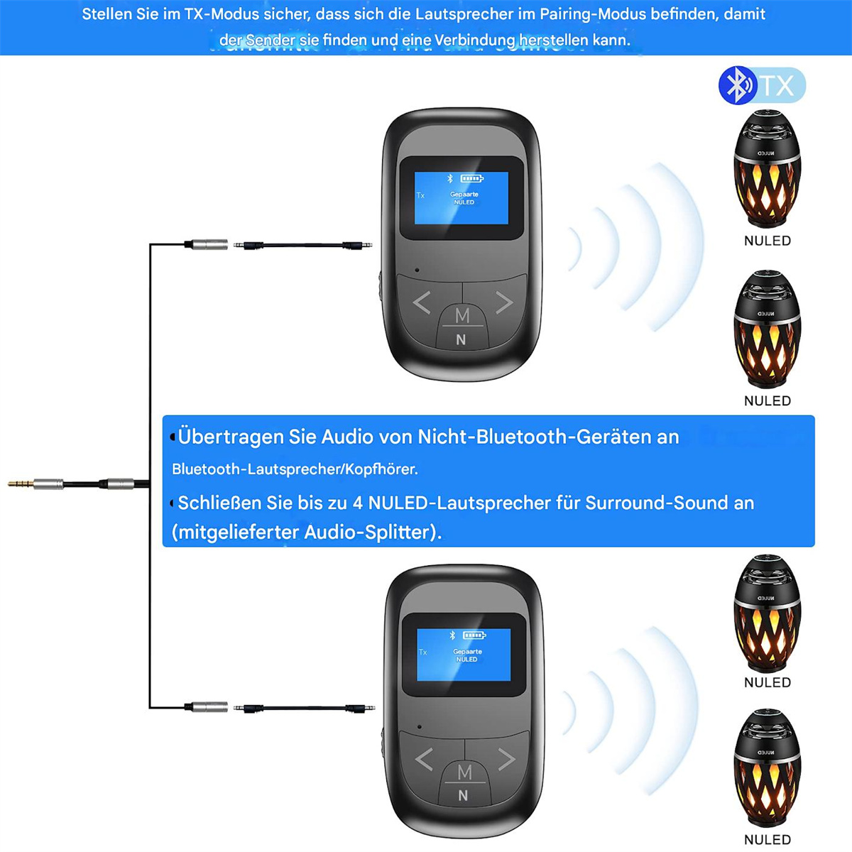 Diagramm, das ein schwarzes Gerät zeigt, das sich mit Lautsprechern verbindet, mit Text, der Audioübertragung anzeigt.