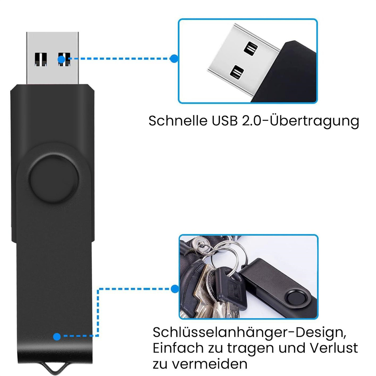 Ein schwarzer USB-Stick mit Text über USB 2.0-Übertragung und einem Schlüsselanhänger-Design. Es zeigt Schlüssel und einen USB-Stick.