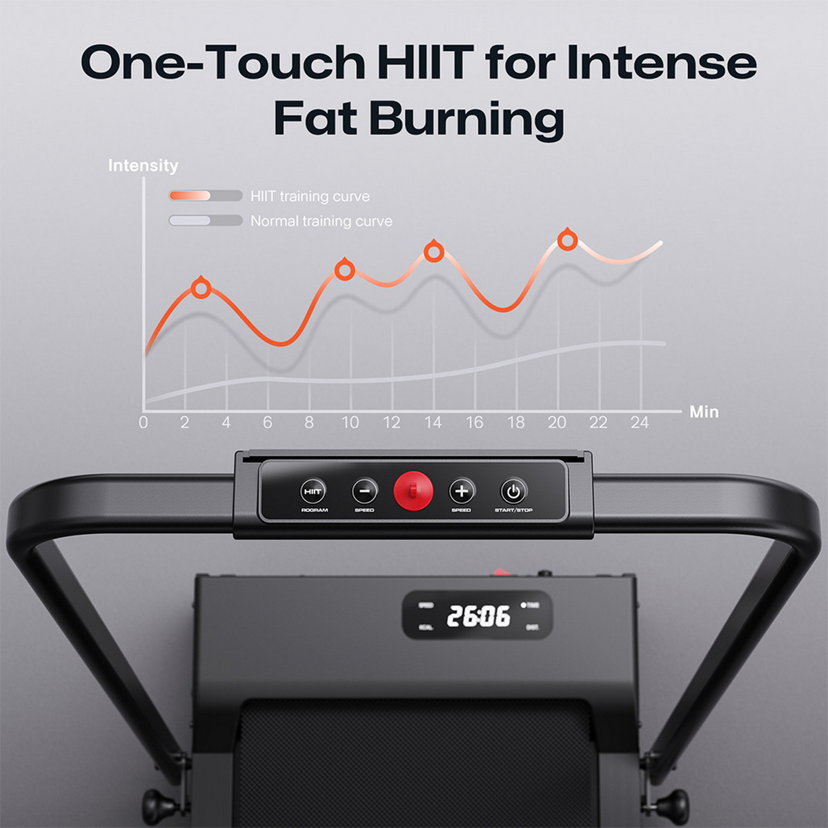 Panel sterowania bieżnią z wykresem intensywności i wyświetlanym czasem.