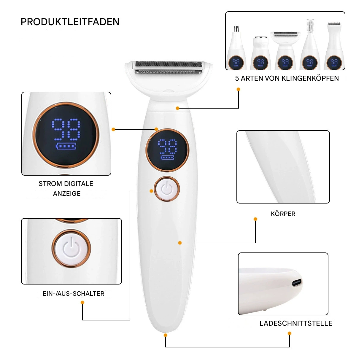 Ein weißer Elektrorasierer mit einem Display, das den Akkustand und die Taste anzeigt, plus Nahaufnahmen der Teile.
