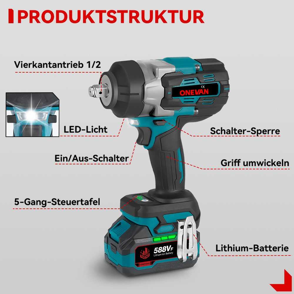 Diagramm eines Schlagschraubers, das die Komponenten zeigt: LED-Licht, Schaltersperre und Akku.