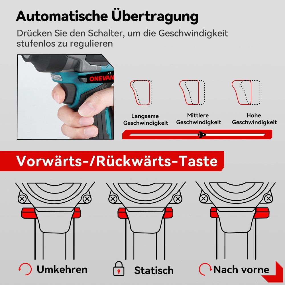 Diagramm eines Akku-Schlagschraubers, das Geschwindigkeitseinstellungen und Vorwärts-/Rückwärtsfunktionen veranschaulicht.