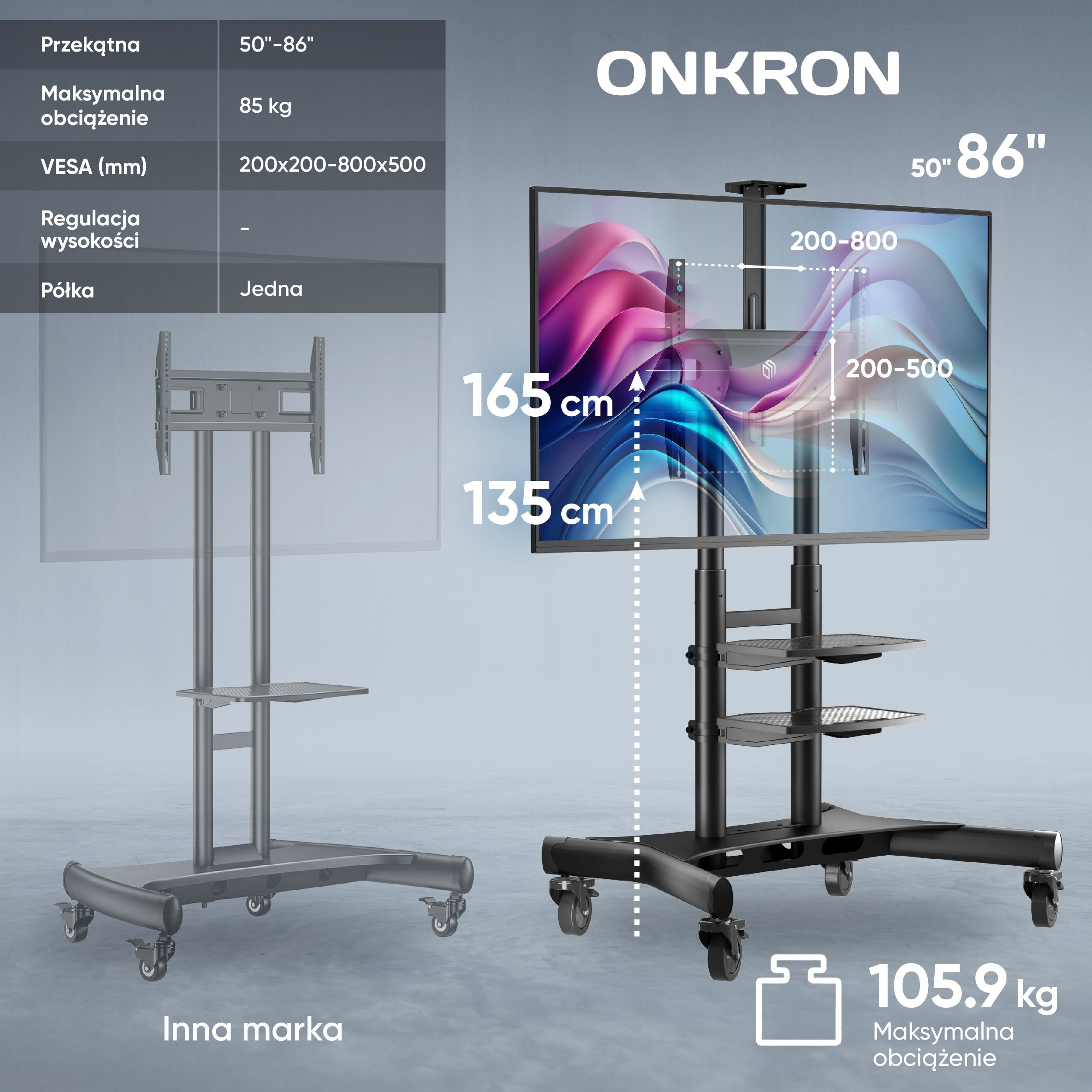 Dwa stojaki pod telewizor obok siebie, jeden z telewizorem, drugi z diagramem. Wyświetlane są wymiary i specyfikacje.
