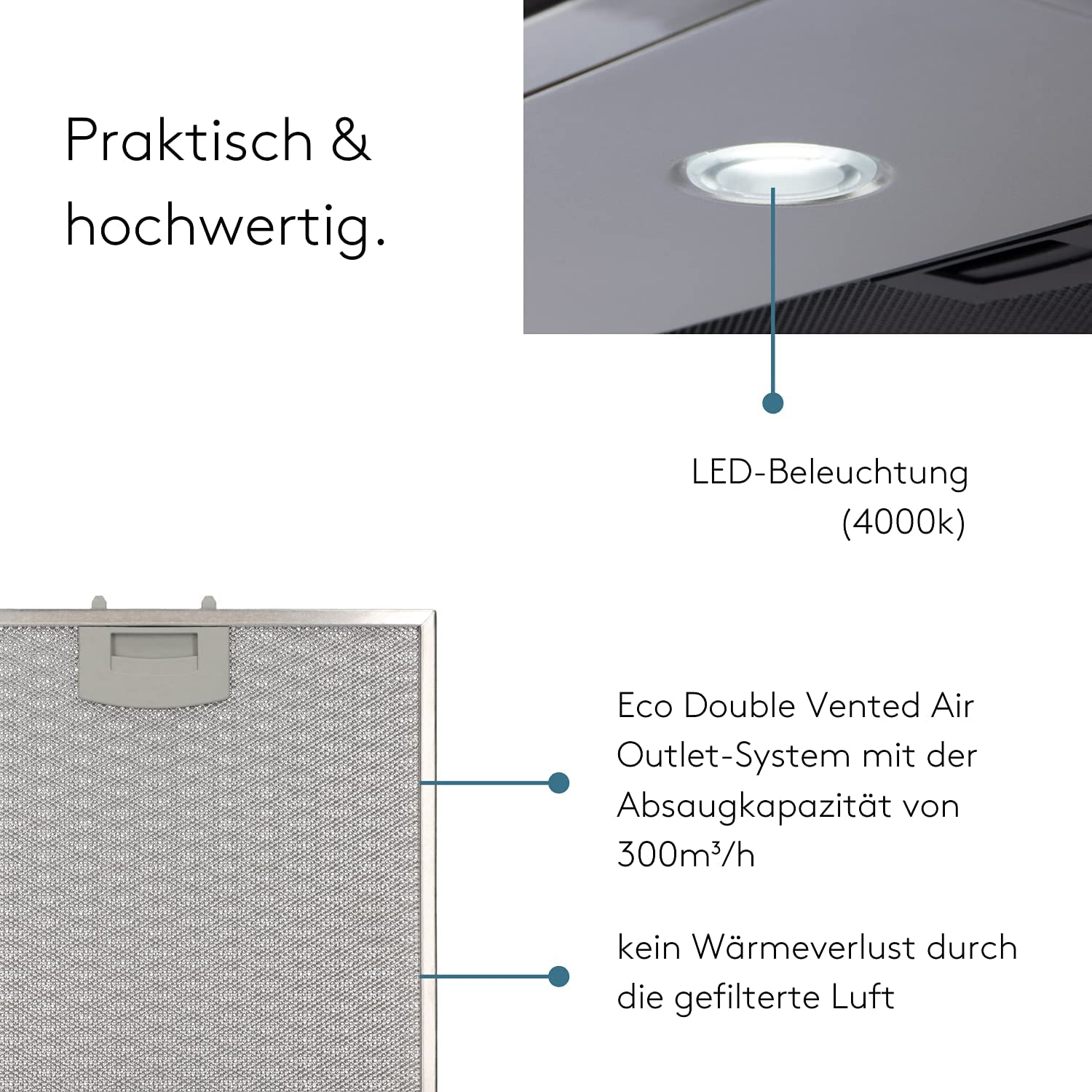 Nahaufnahme einer Dunstabzugshaube mit LED-Beleuchtung und Details des Luftauslasssystems. Text auf Deutsch.