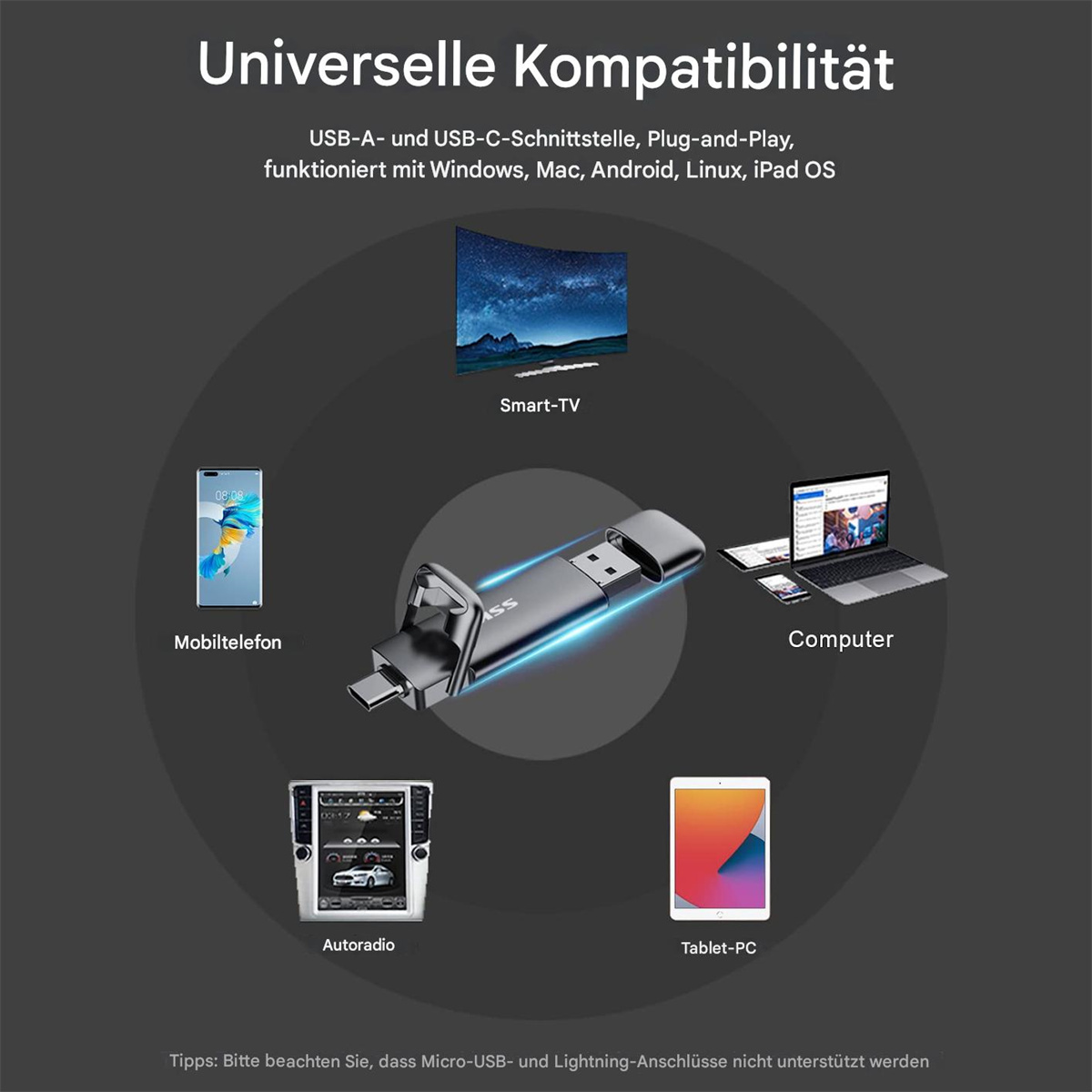 Ein USB-Adapter mit Symbolen von Geräten, mit denen er verwendet werden kann, darunter ein Telefon, ein Computer und ein Tablet.