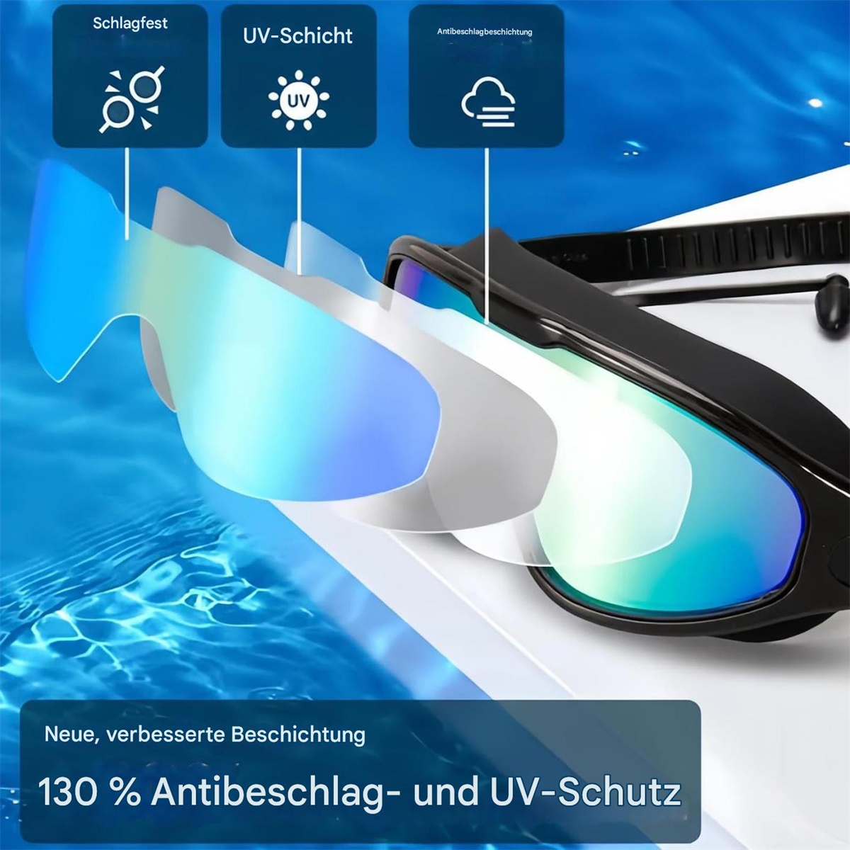 Schwimmbrillenschichten, die Schlagfestigkeit, UV-Schutz und Antibeschlagbeschichtung für klare Sicht bieten.