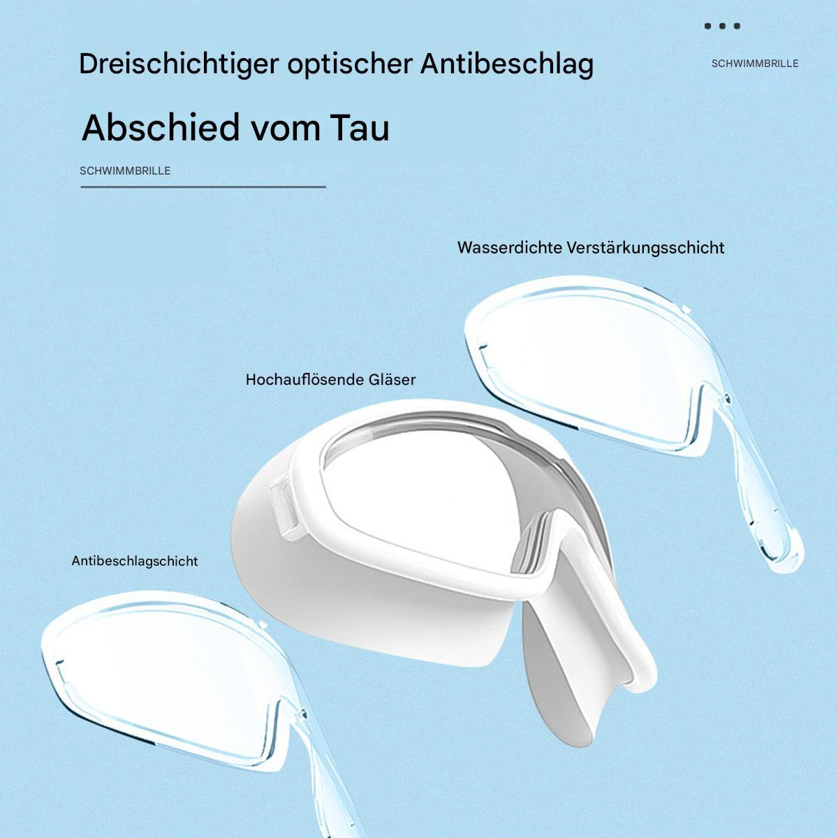 Diagramm einer Schwimmbrille, das die Schichten zeigt. Sie hat eine Antibeschlagschicht, hochauflösende Gläser und eine wasserdichte Schicht.