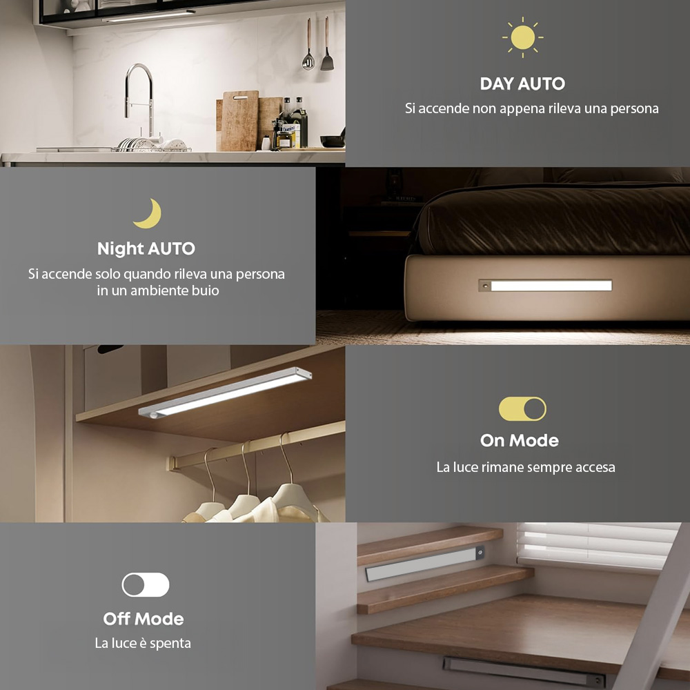 Vari usi di una luce LED. Modalità Giorno, Notte, On e Off. La luce è mostrata in un armadio e sulle scale.