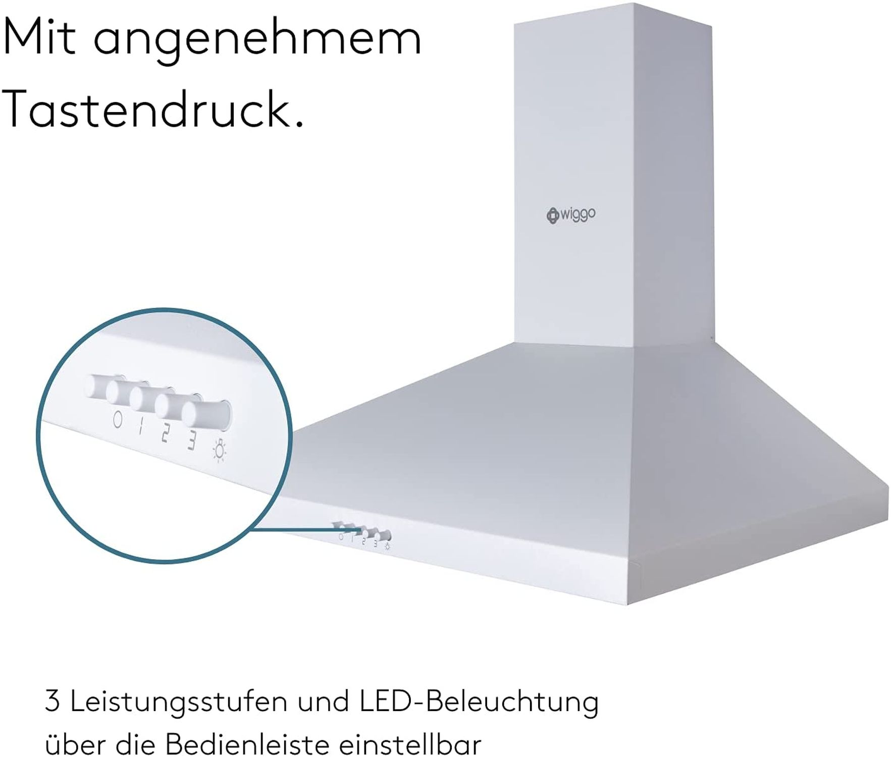 Eine weiße Dunstabzugshaube mit Knöpfen für Geschwindigkeitseinstellungen und Nahaufnahme des Bedienfelds.