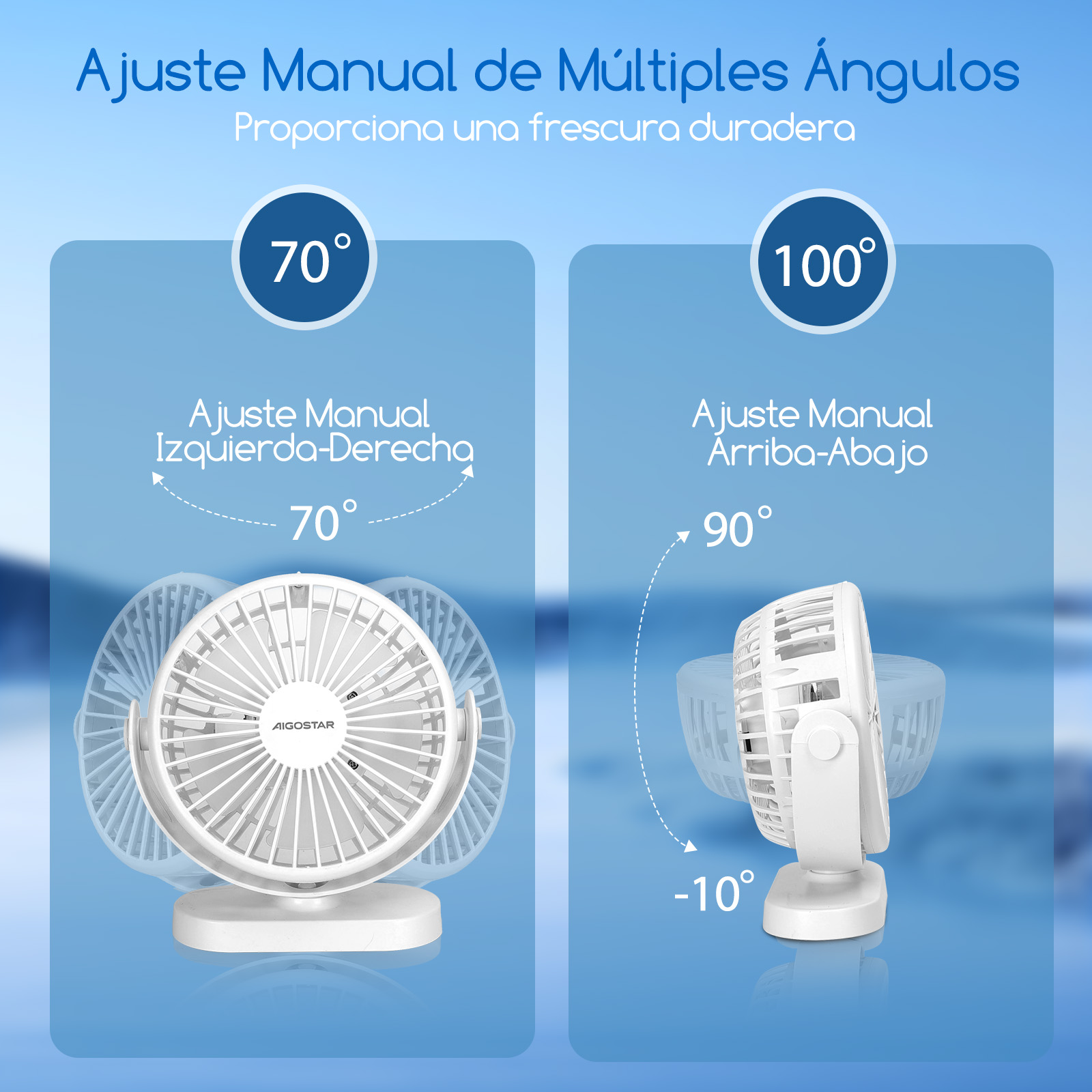 Un ventilatore bianco con un supporto. L'immagine mostra l'intervallo di regolazione della ventola: 70 gradi sinistra-destra e 100 gradi su-giù.