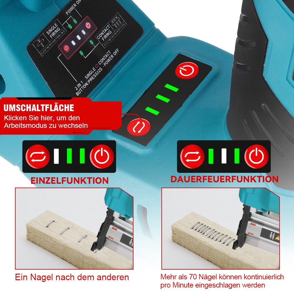 Nahaufnahme des Bedienfelds einer Nagelpistole. Es zeigt Leistungs- und Schießmodusanzeigen. Die Nagelpistole ist türkis.