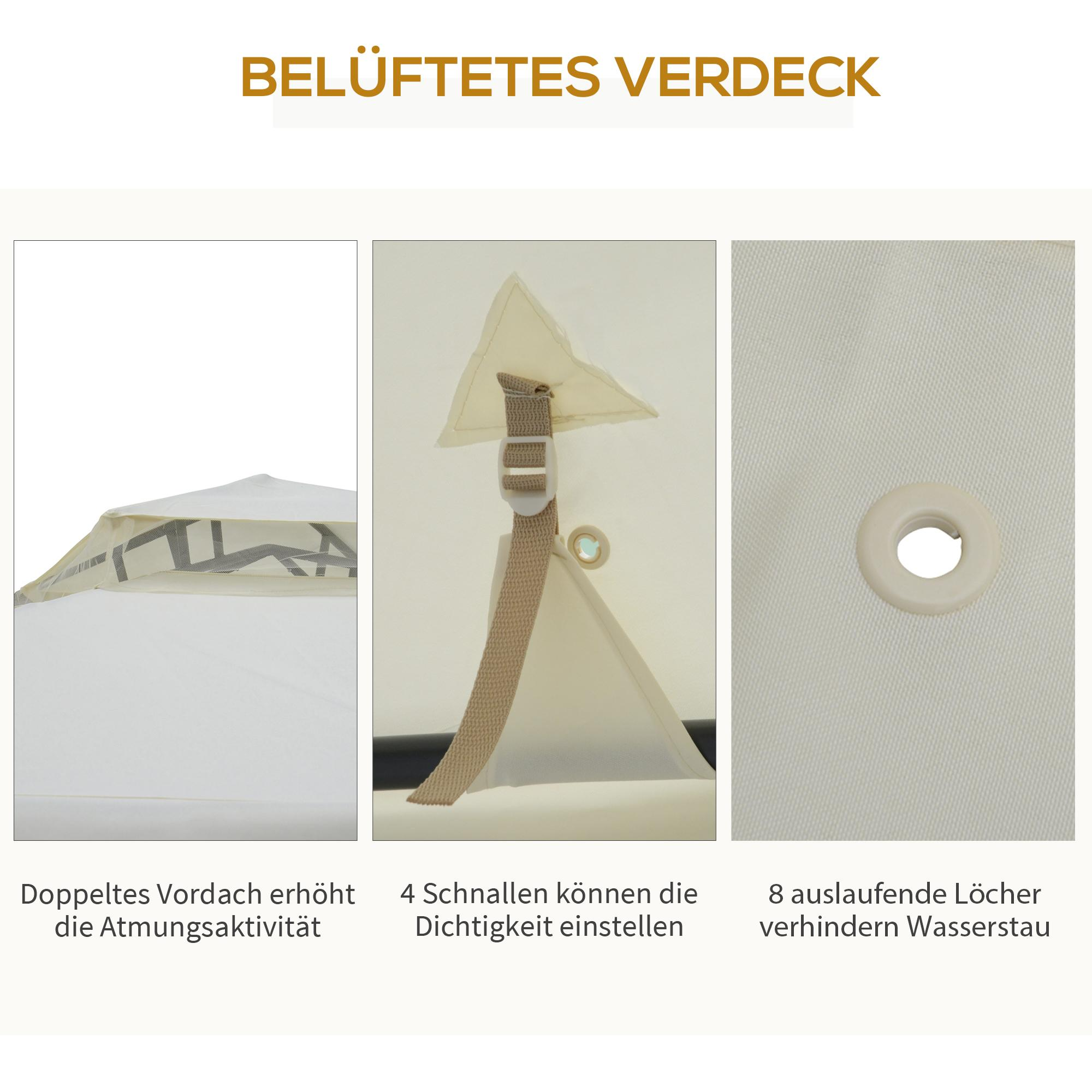 Bilder zeigen Details des Gazebo-Dachs, Belüftung, Schnalle und ein Entwässerungsloch.