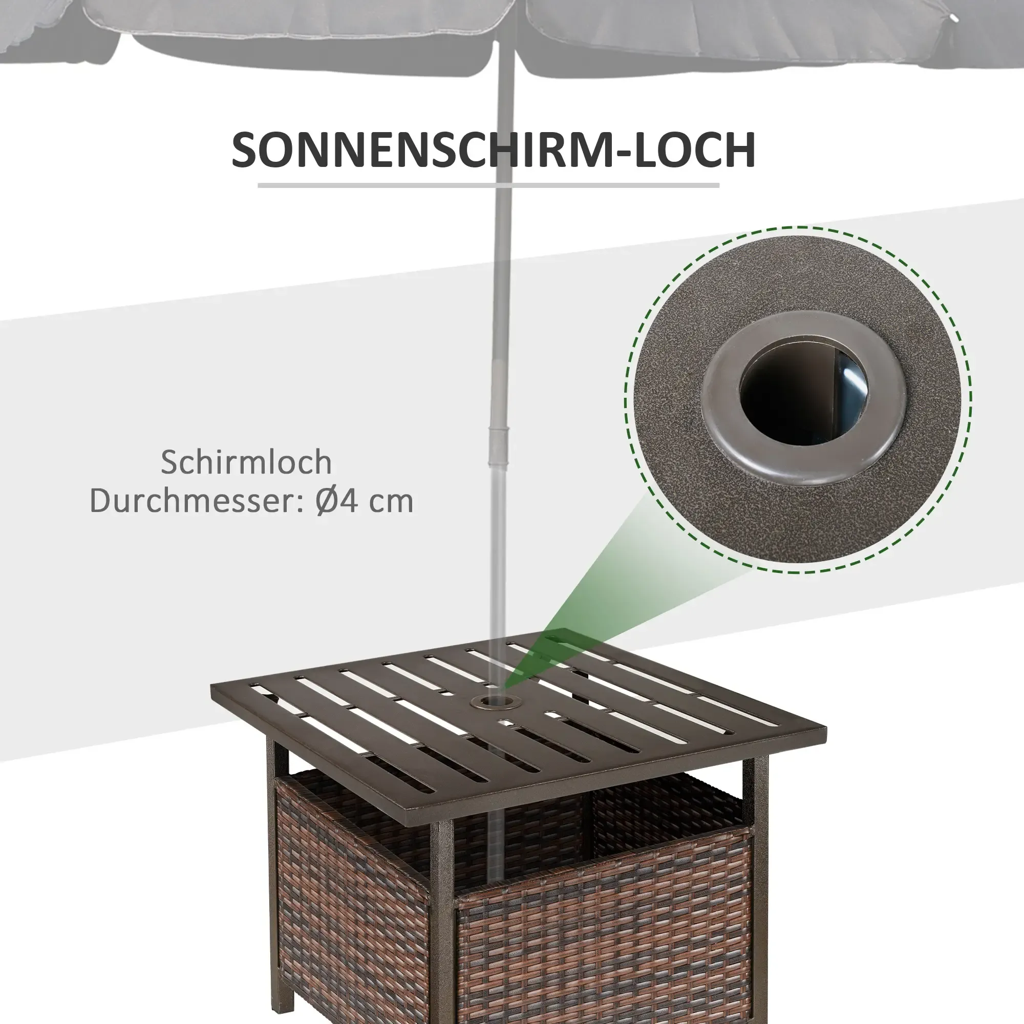 Rattantisch mit Schirmloch. Nahaufnahme des Lochs und der Größe.