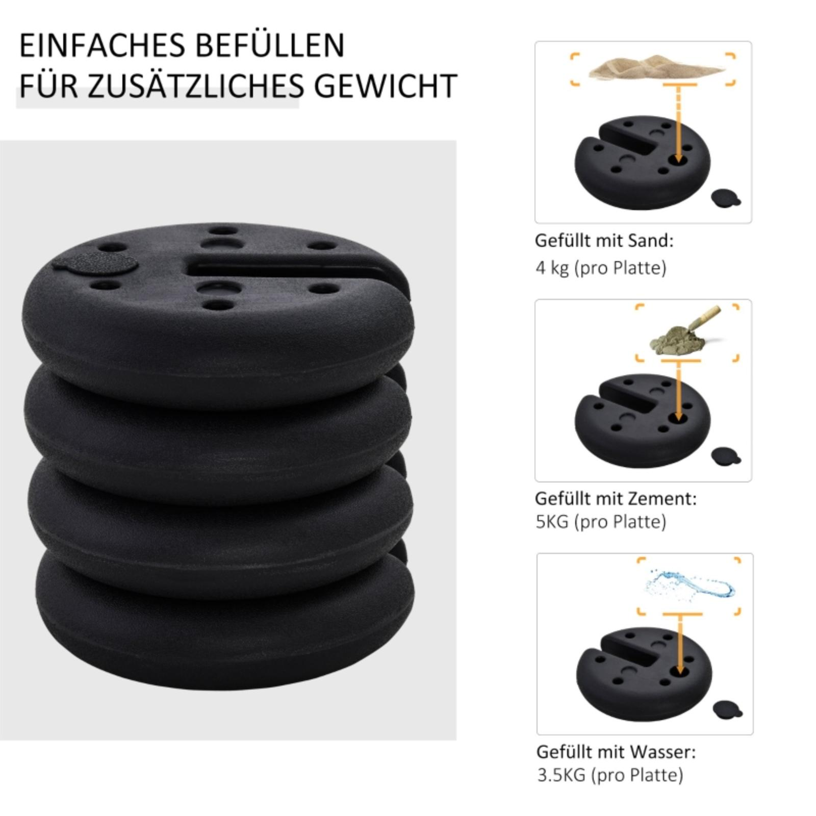 Schwarze Gewichte, mit Beispielen für das Befüllen mit Sand, Zement oder Wasser.